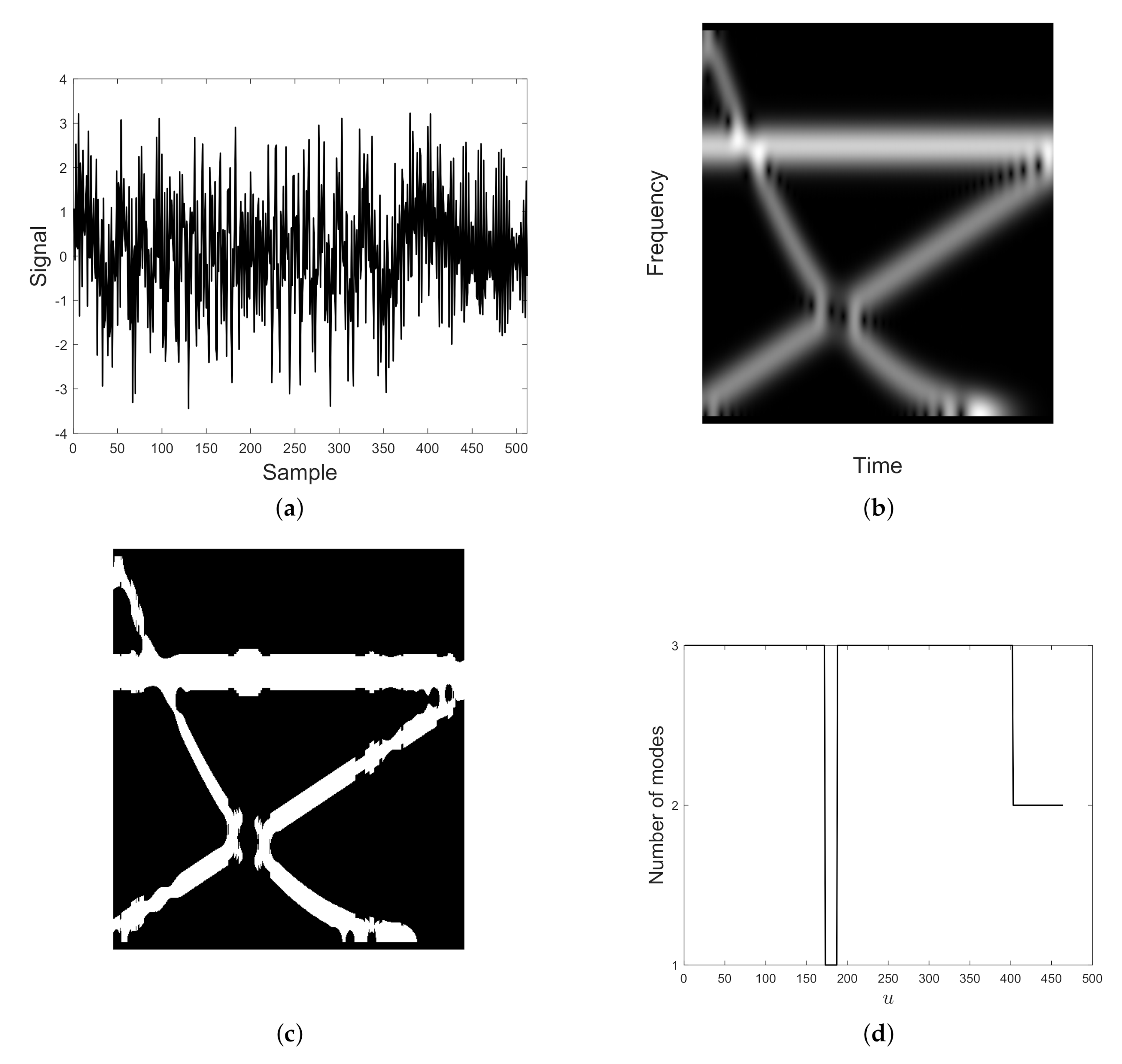 Mathematics 08 02170 g023 Mathematics 08 02170 g023