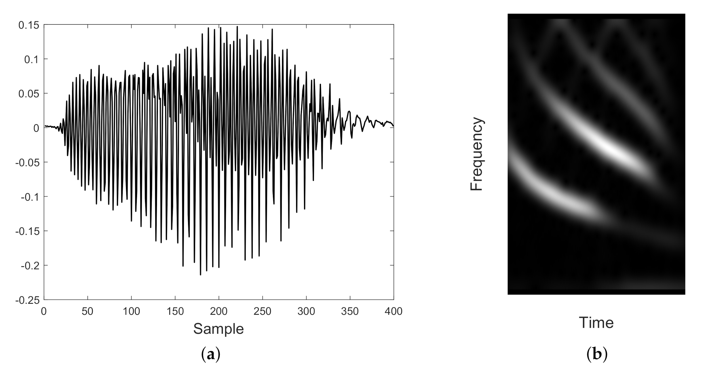 Mathematics 08 02170 g024a Mathematics 08 02170 g024a