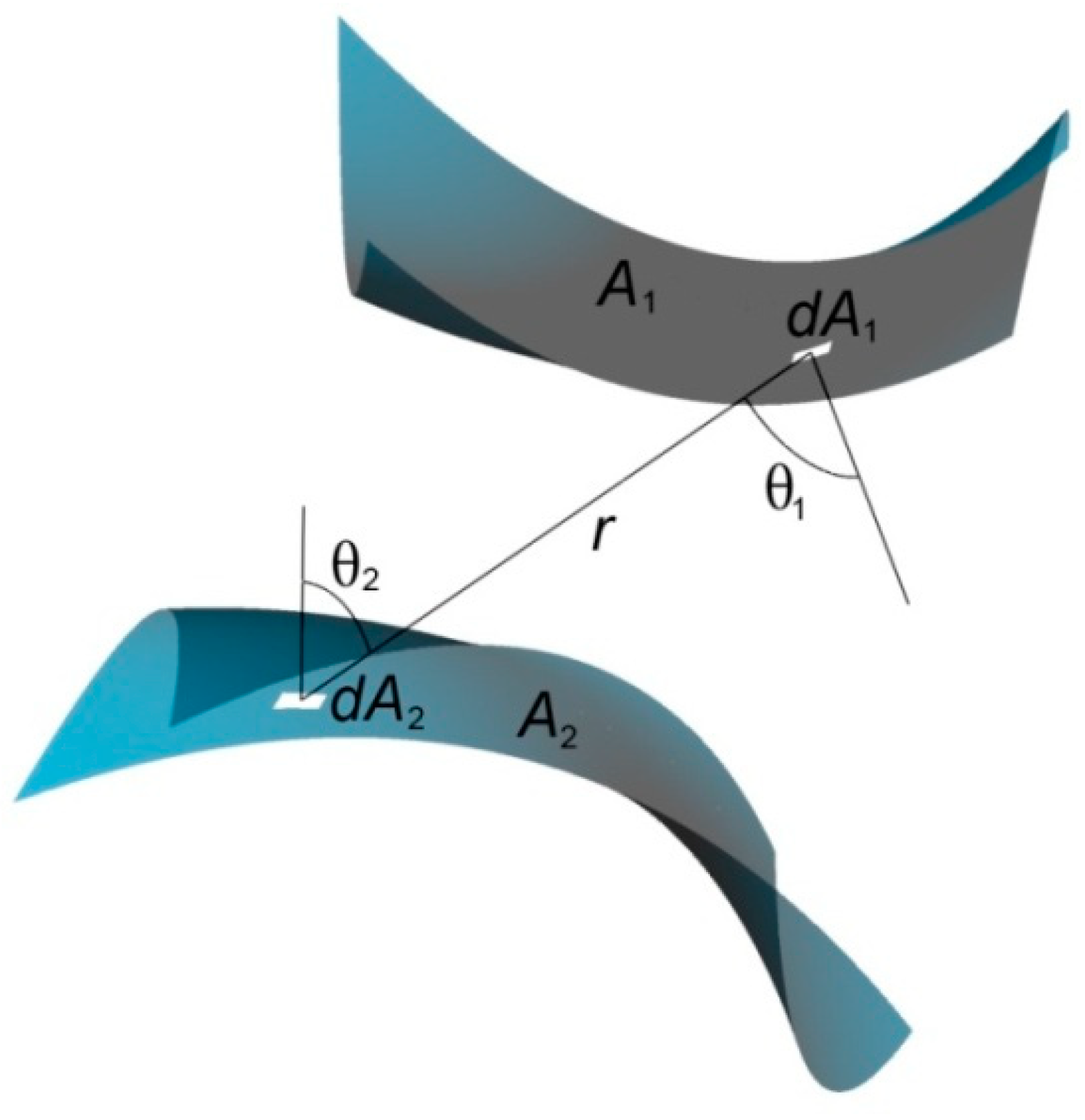 Mathematics 08 02176 g001 Mathematics 08 02176 g001