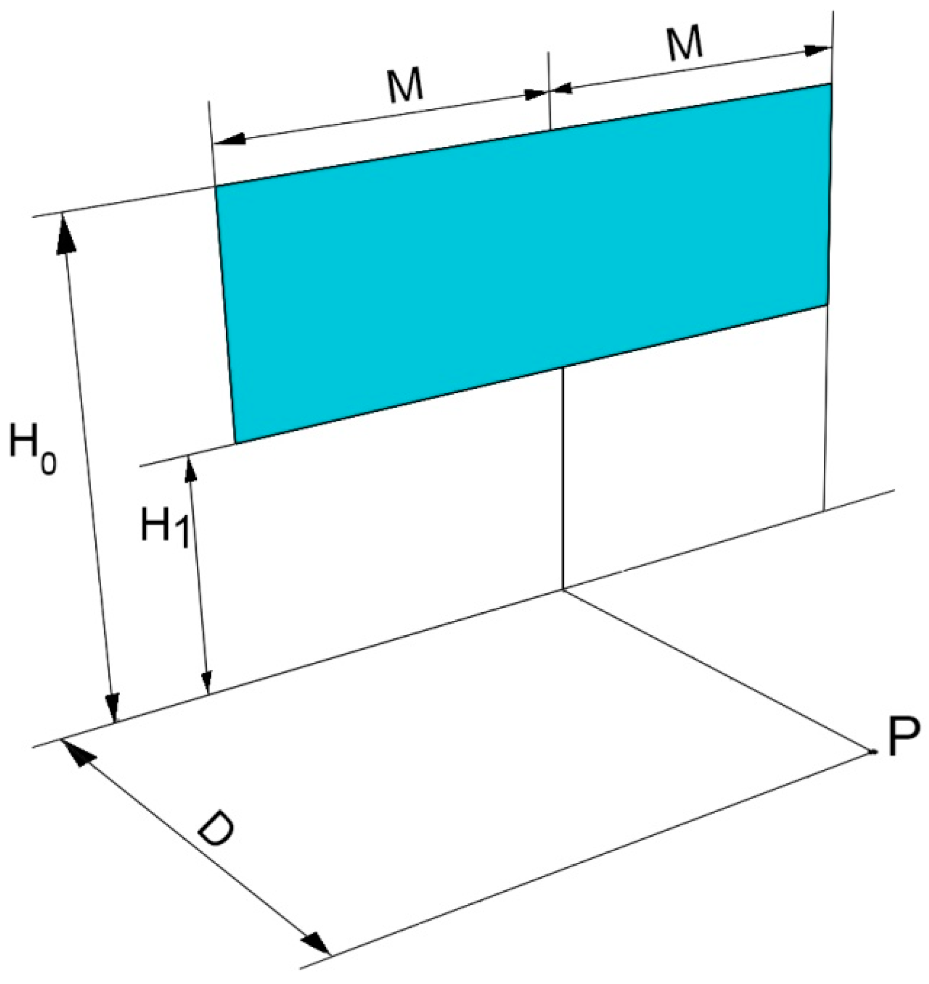 Mathematics 08 02176 g004 Mathematics 08 02176 g004