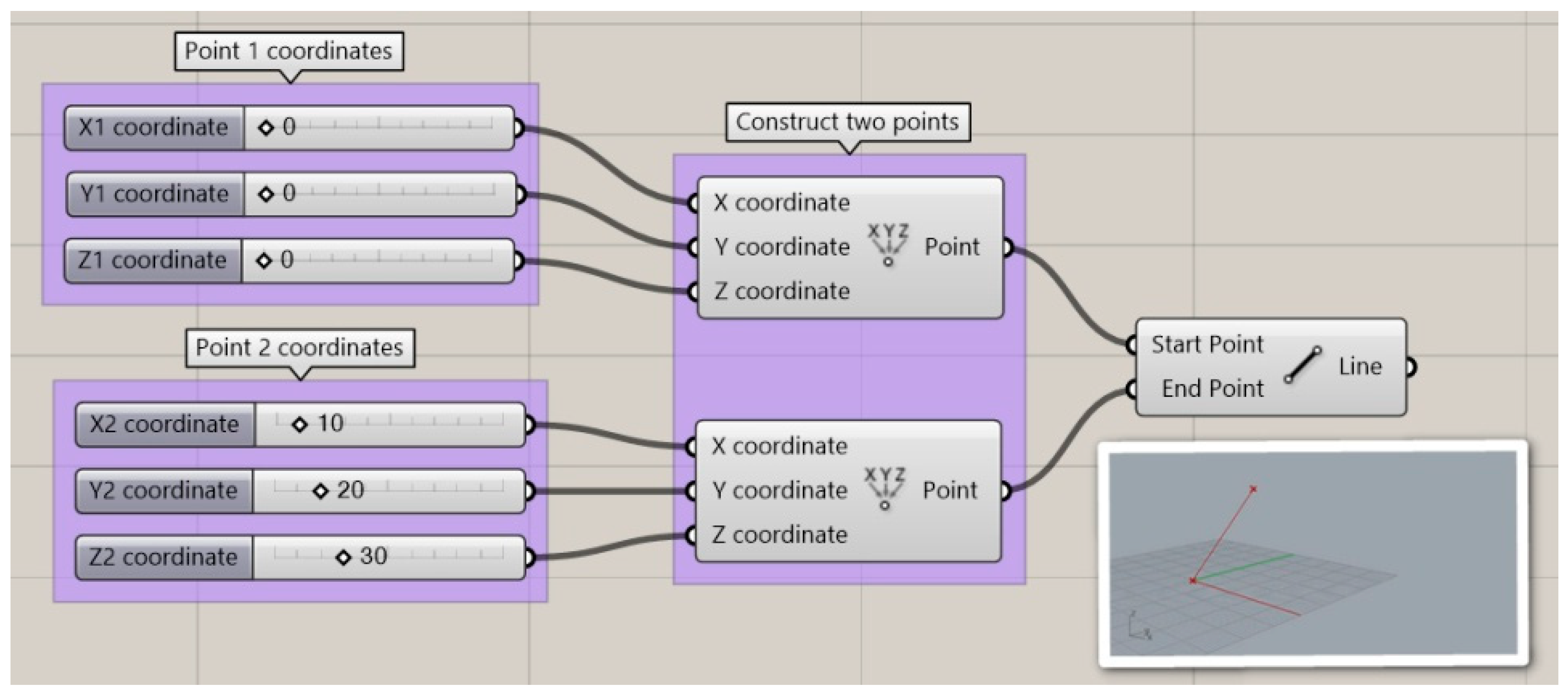 Mathematics 08 02176 g006 Mathematics 08 02176 g006