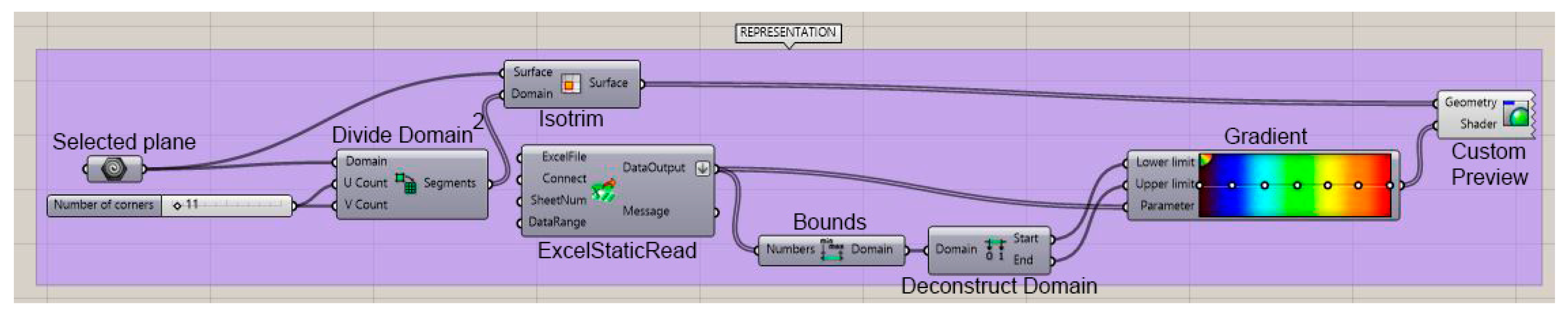 Mathematics 08 02176 g012 Mathematics 08 02176 g012