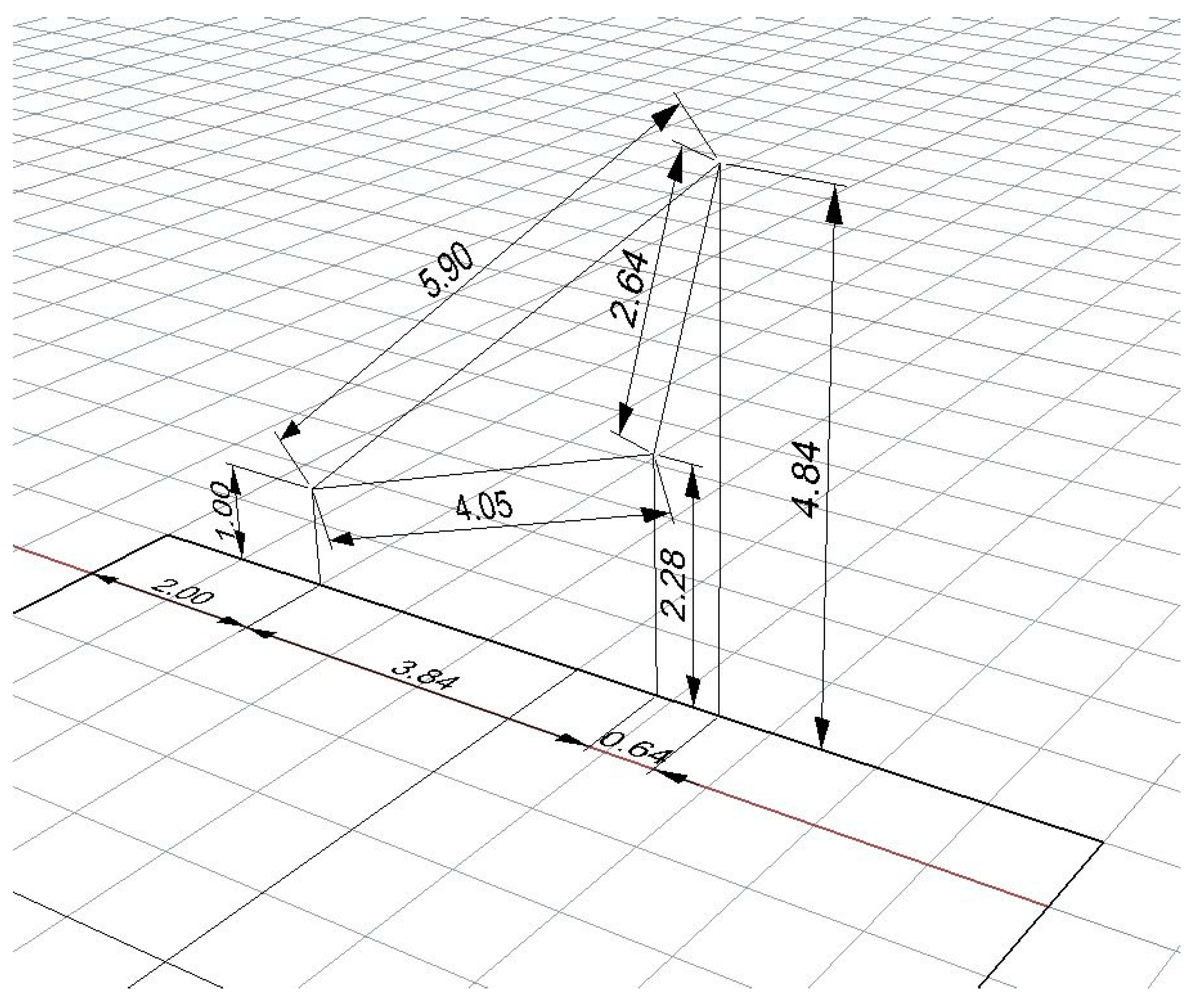 Mathematics 08 02176 g017 Mathematics 08 02176 g017