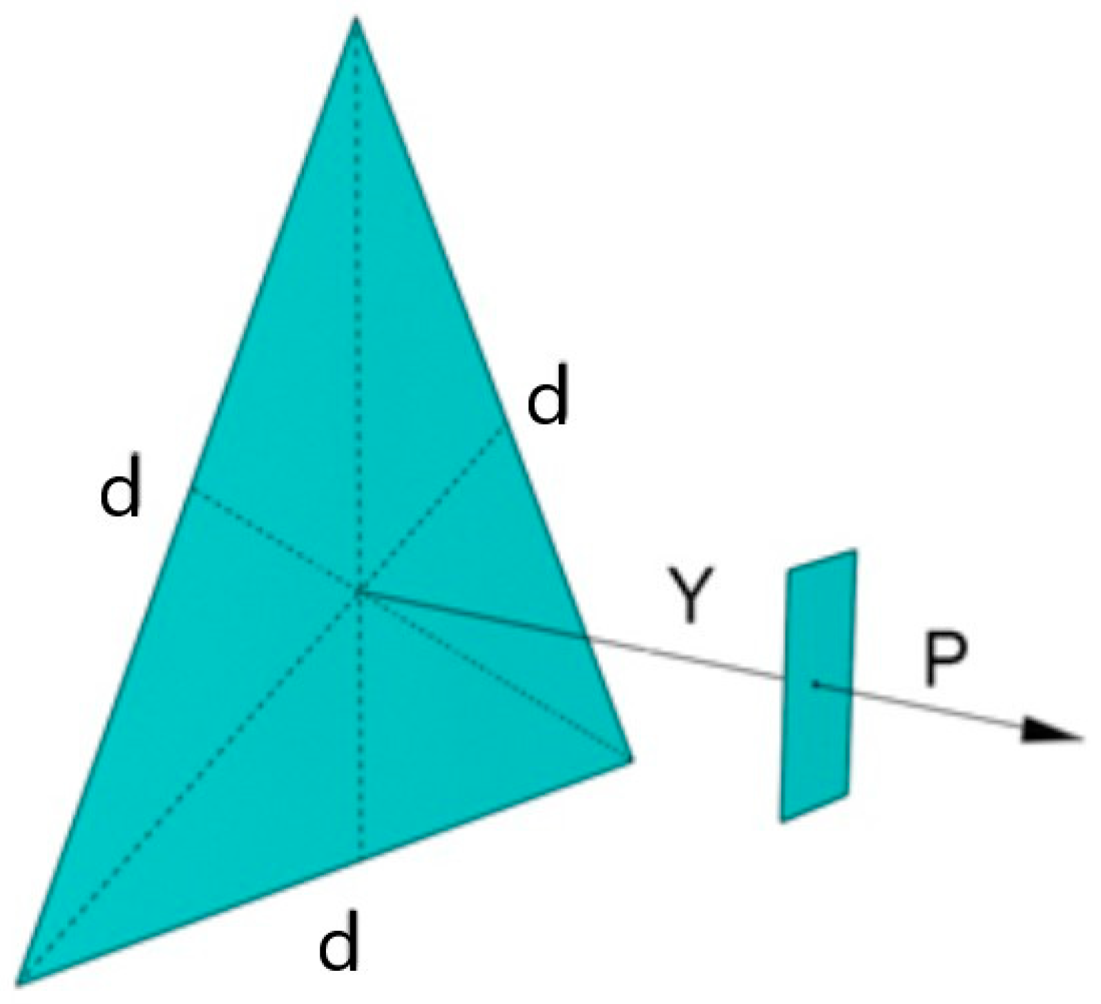 Mathematics 08 02176 g0a1 Mathematics 08 02176 g0a1
