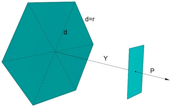 Mathematics 08 02176 g0a2
