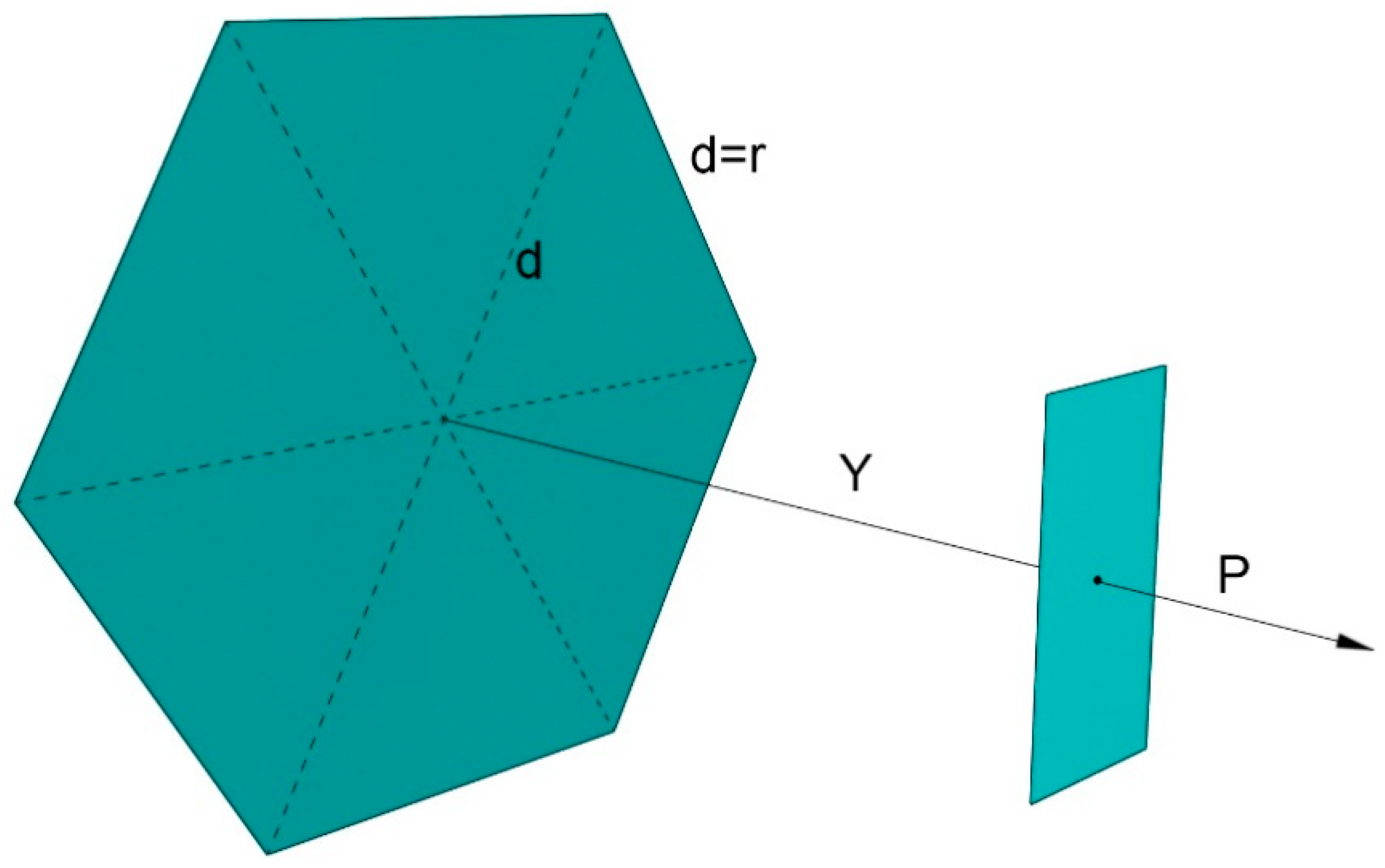 Mathematics 08 02176 g0a2 Mathematics 08 02176 g0a2