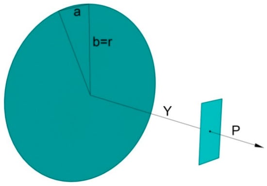 Mathematics 08 02176 g0a3