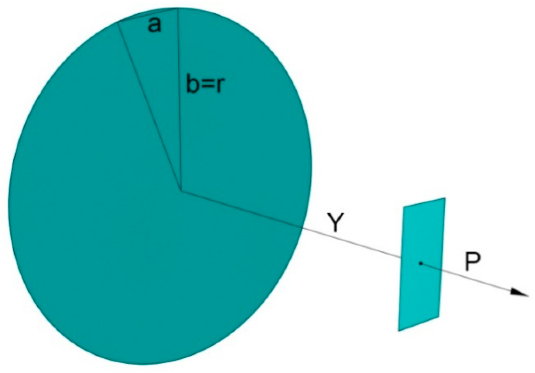 Mathematics 08 02176 g0a3 Mathematics 08 02176 g0a3