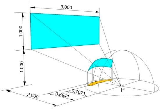 Mathematics 08 02176 g0a4