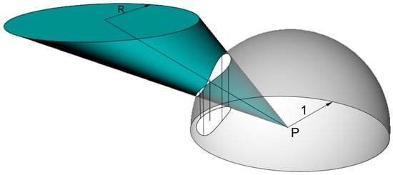 Mathematics 08 02176 g0a5