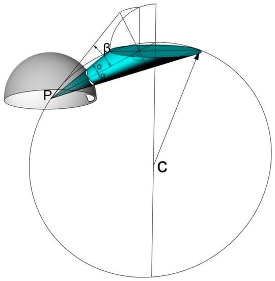Mathematics 08 02176 g0a6
