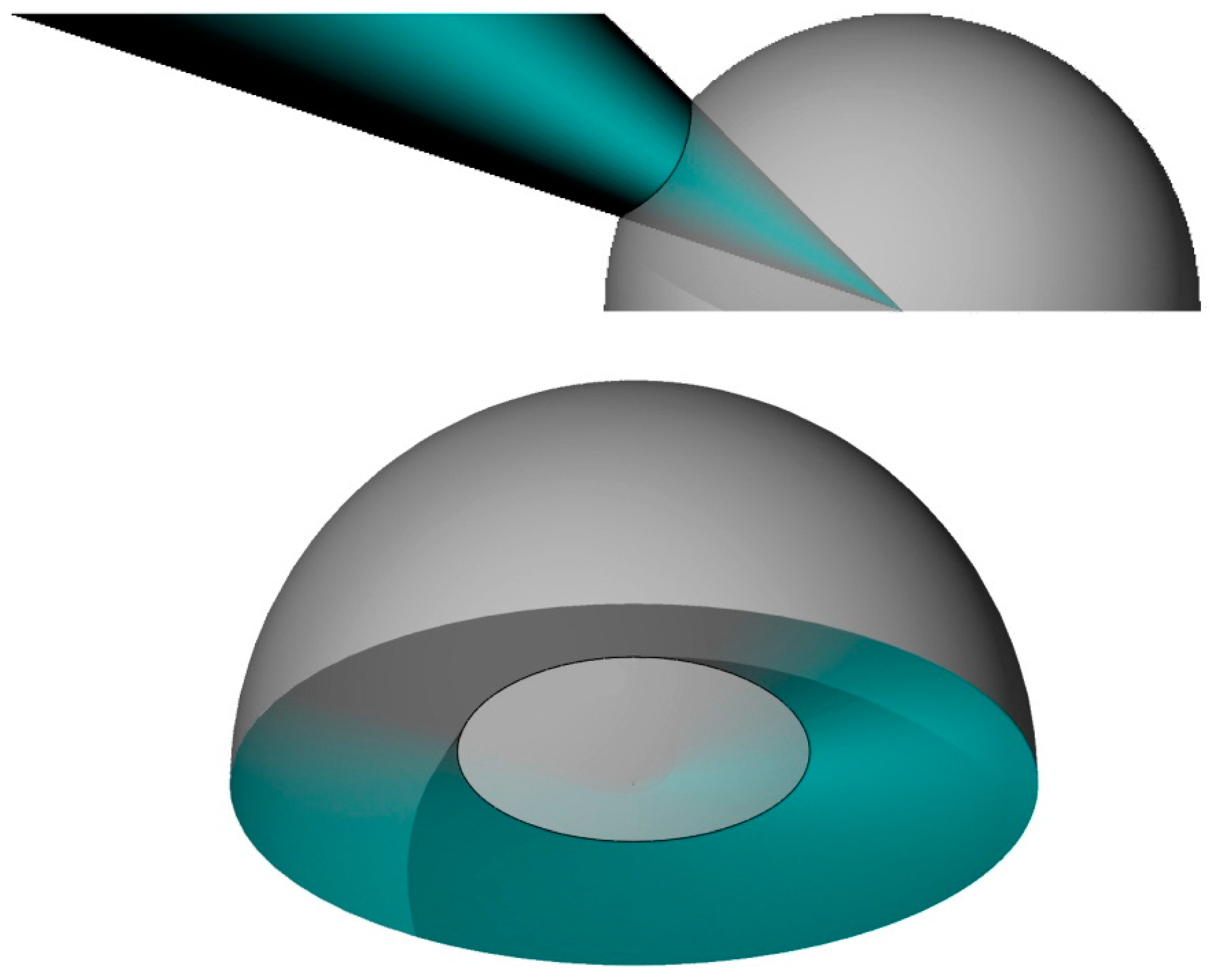 Mathematics 08 02176 g0a8 Mathematics 08 02176 g0a8