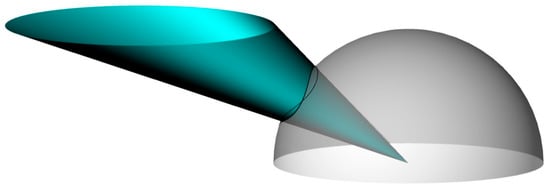 Mathematics 08 02176 g0a9