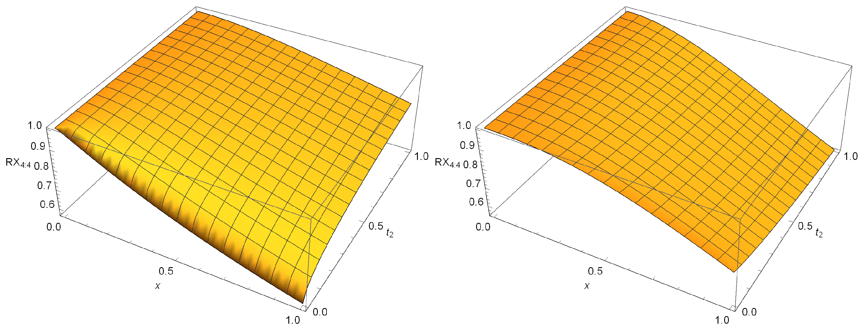 Mathematics 08 02181 g003