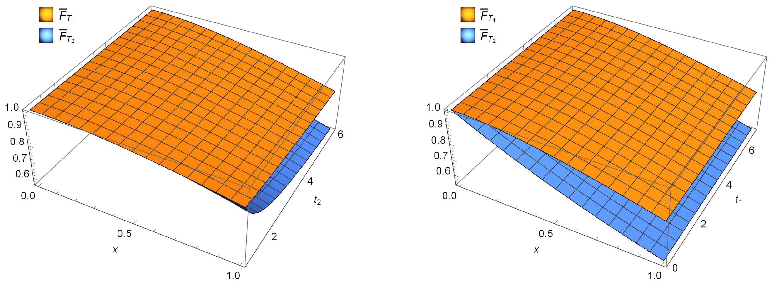 Mathematics 08 02181 g005