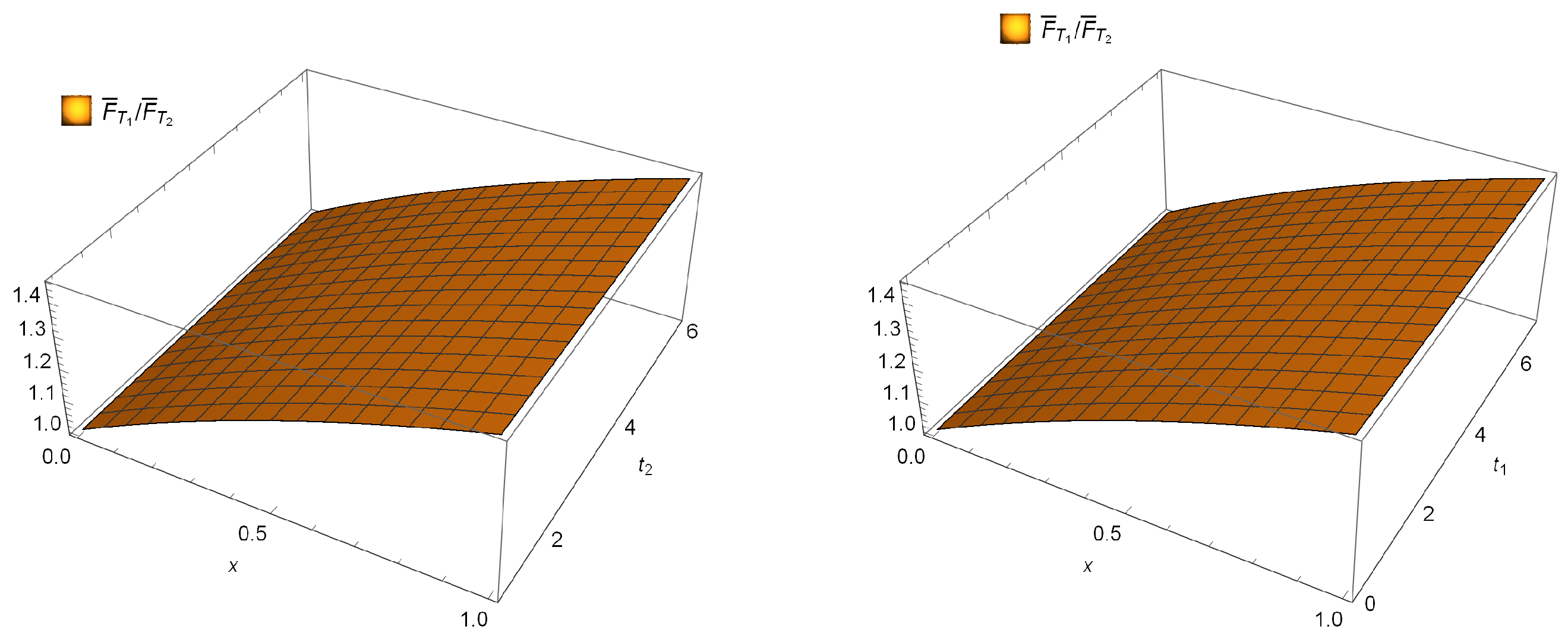 Mathematics 08 02181 g006