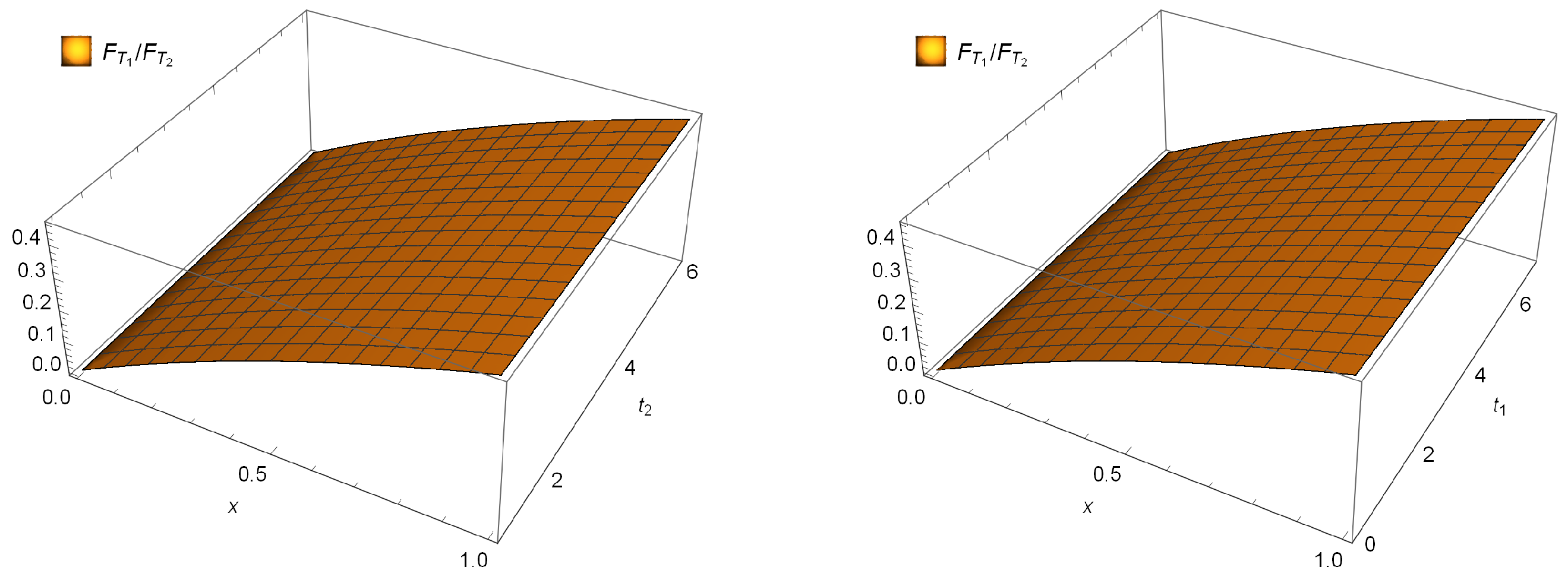 Mathematics 08 02181 g007