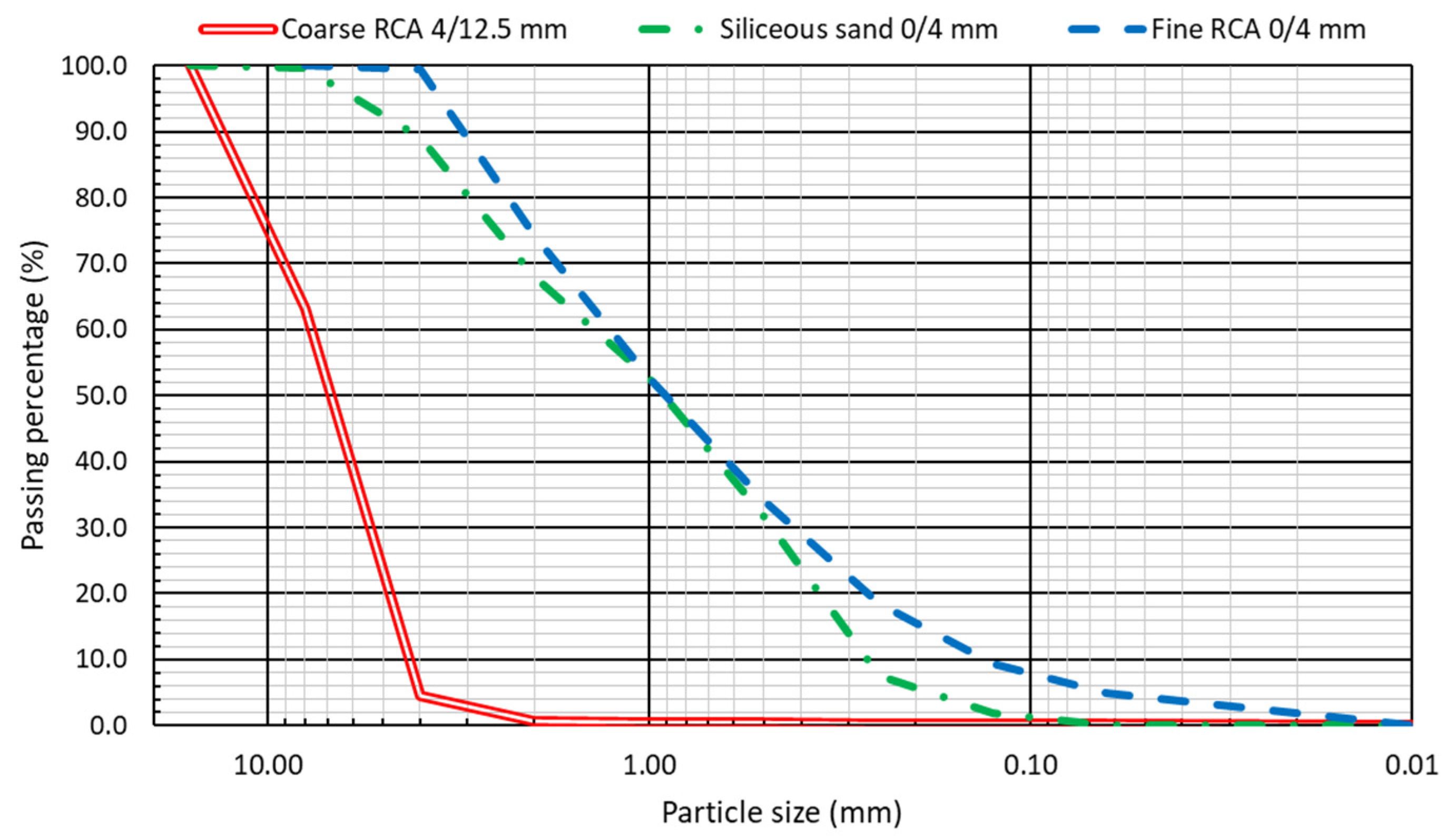 Mathematics 08 02190 g001