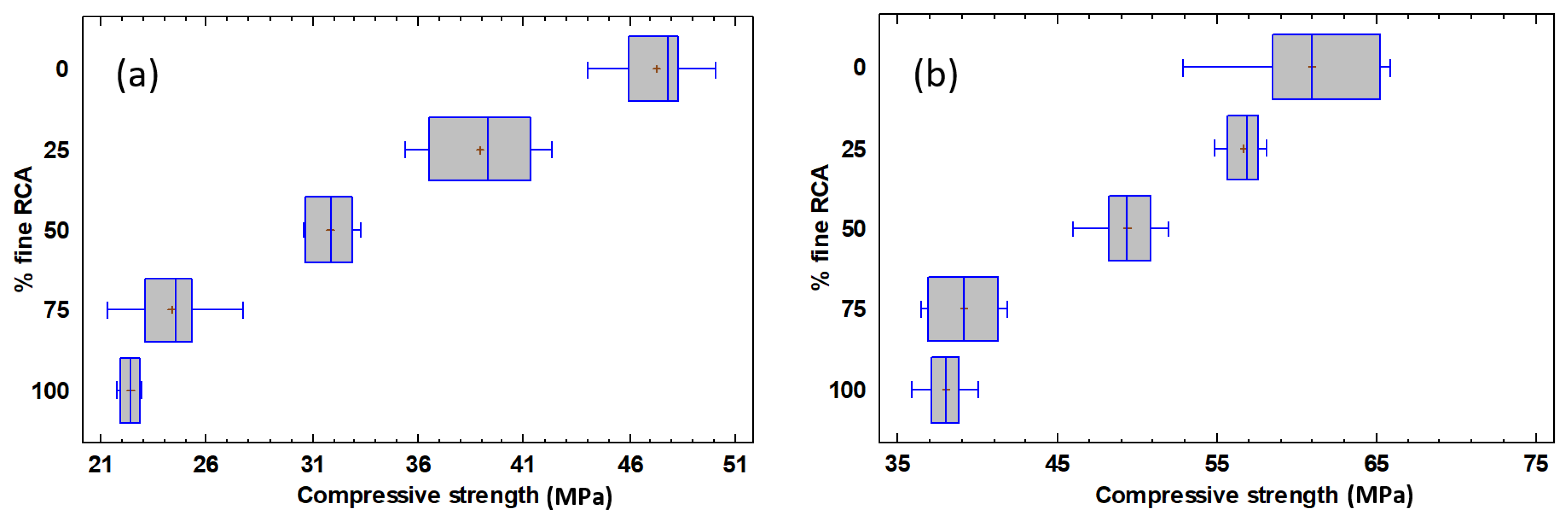 Mathematics 08 02190 g003