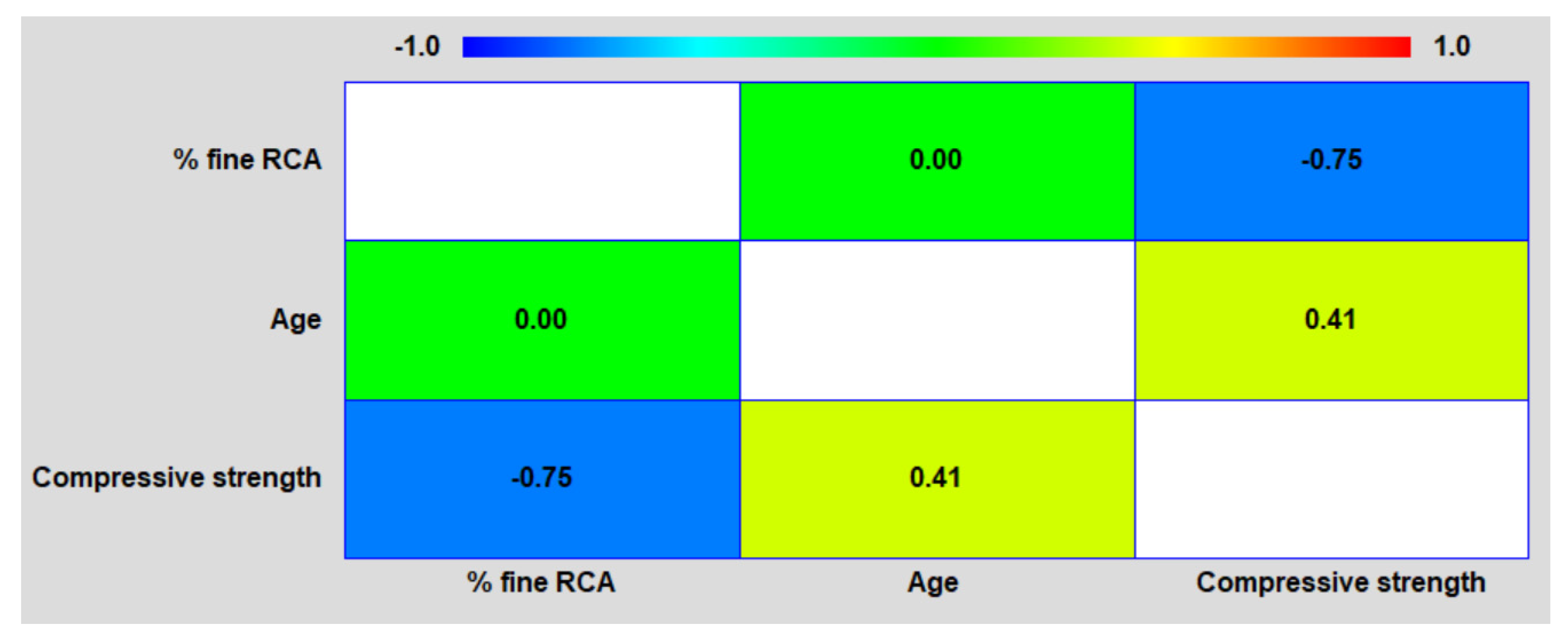Mathematics 08 02190 g005