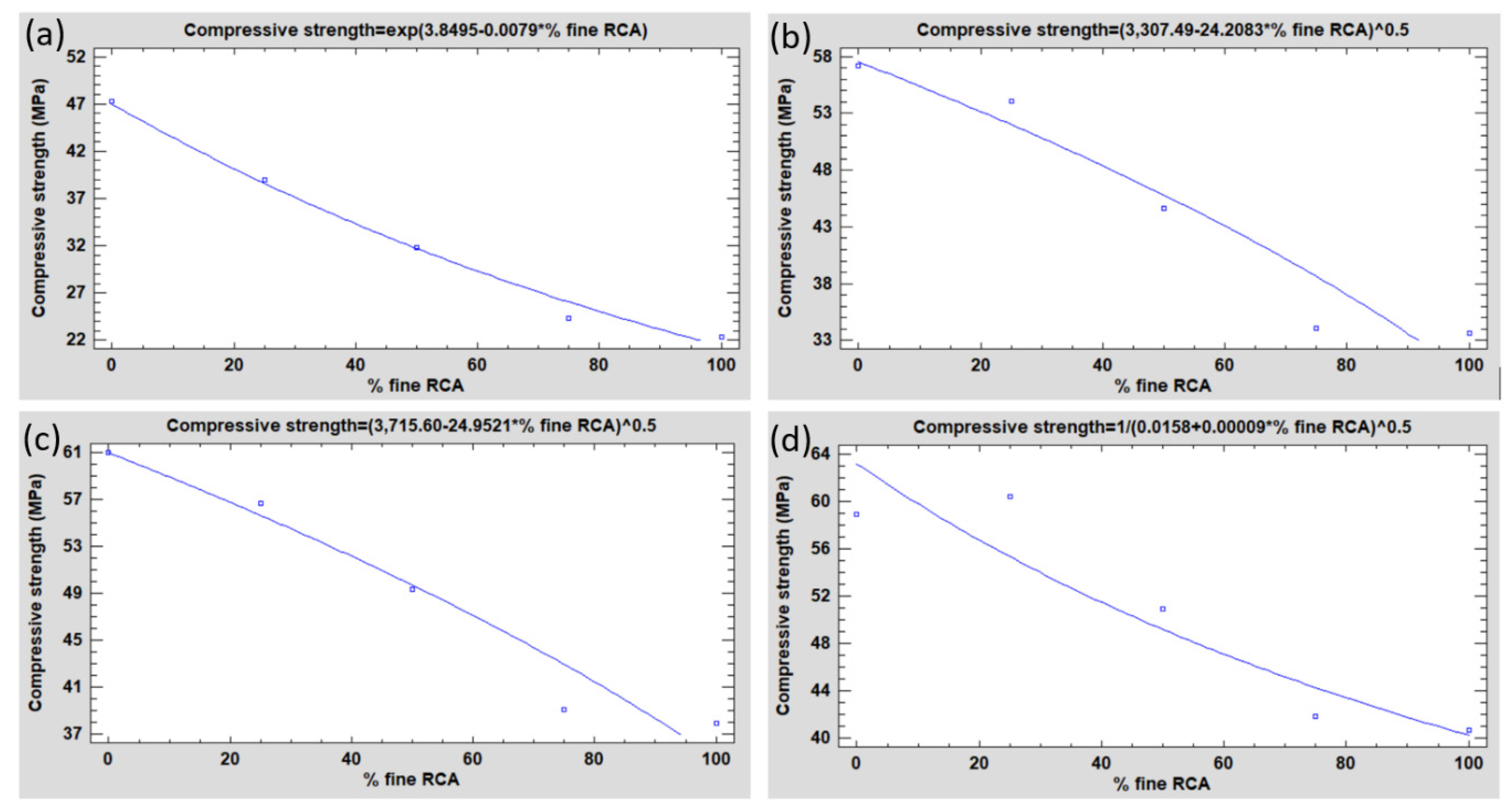 Mathematics 08 02190 g007