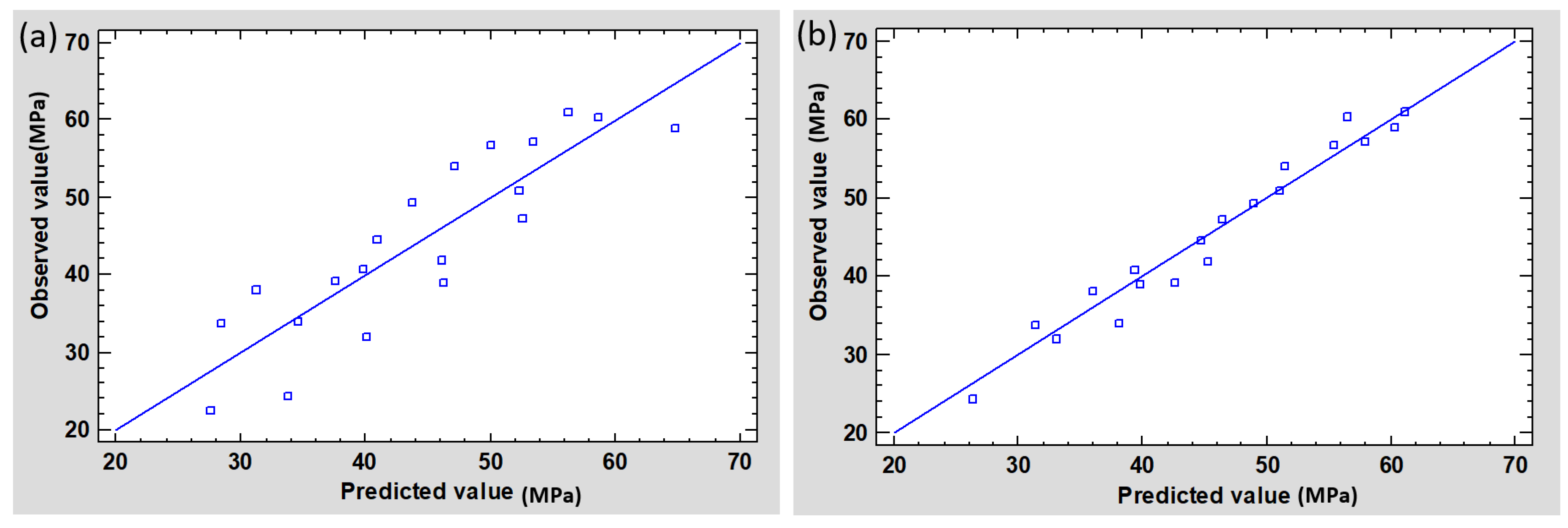Mathematics 08 02190 g008
