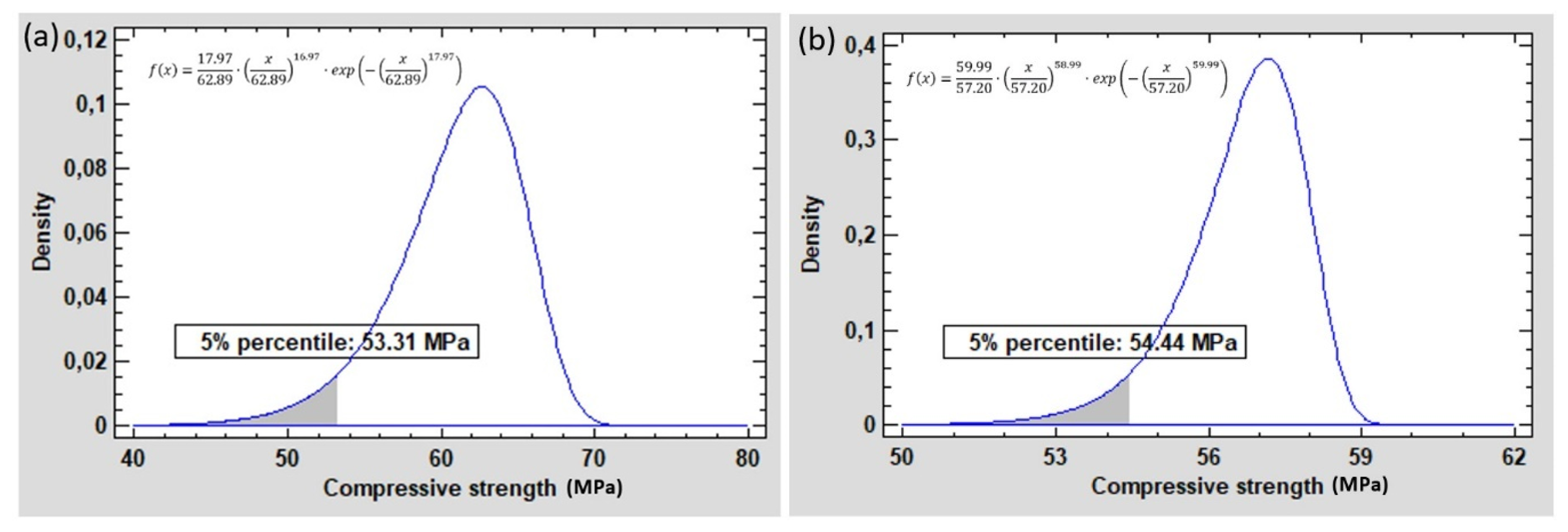 Mathematics 08 02190 g010a