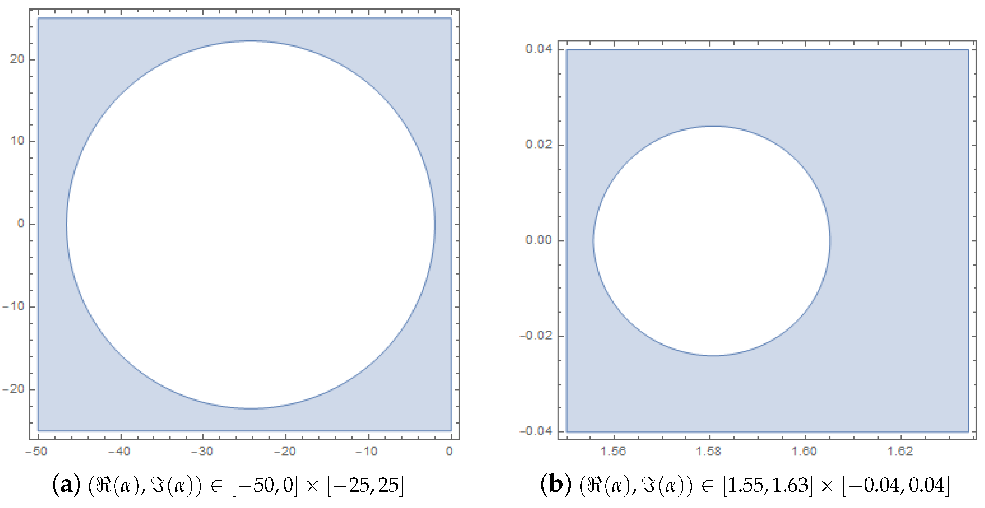 Mathematics 08 02194 g002
