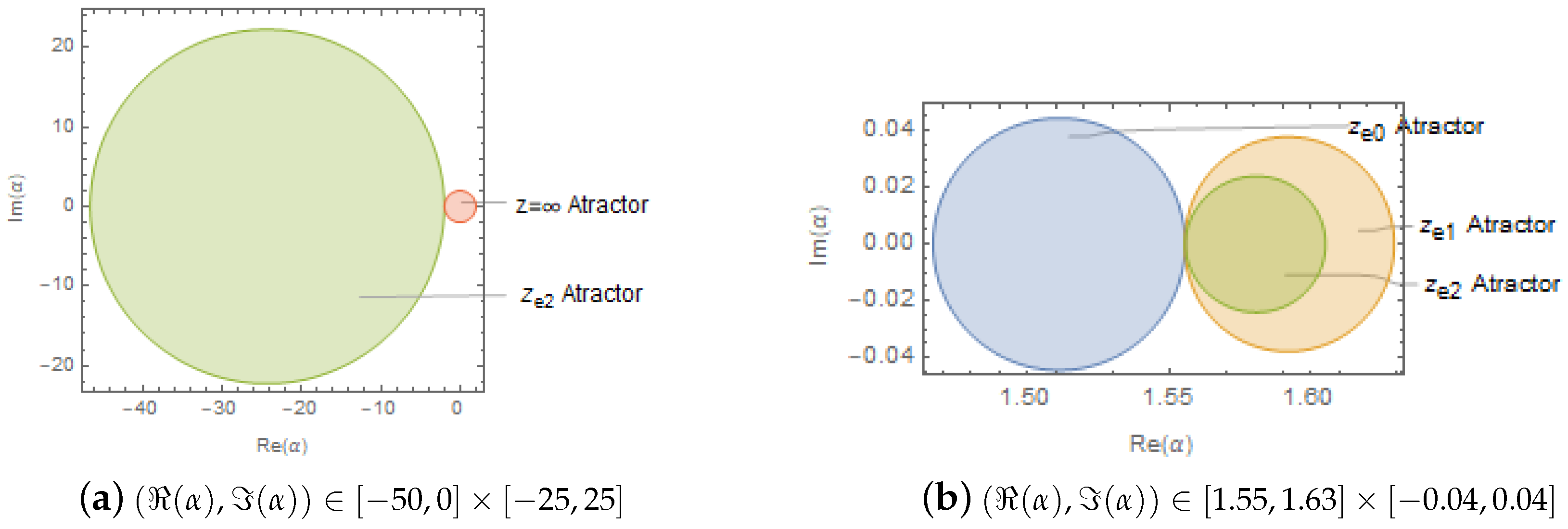 Mathematics 08 02194 g003