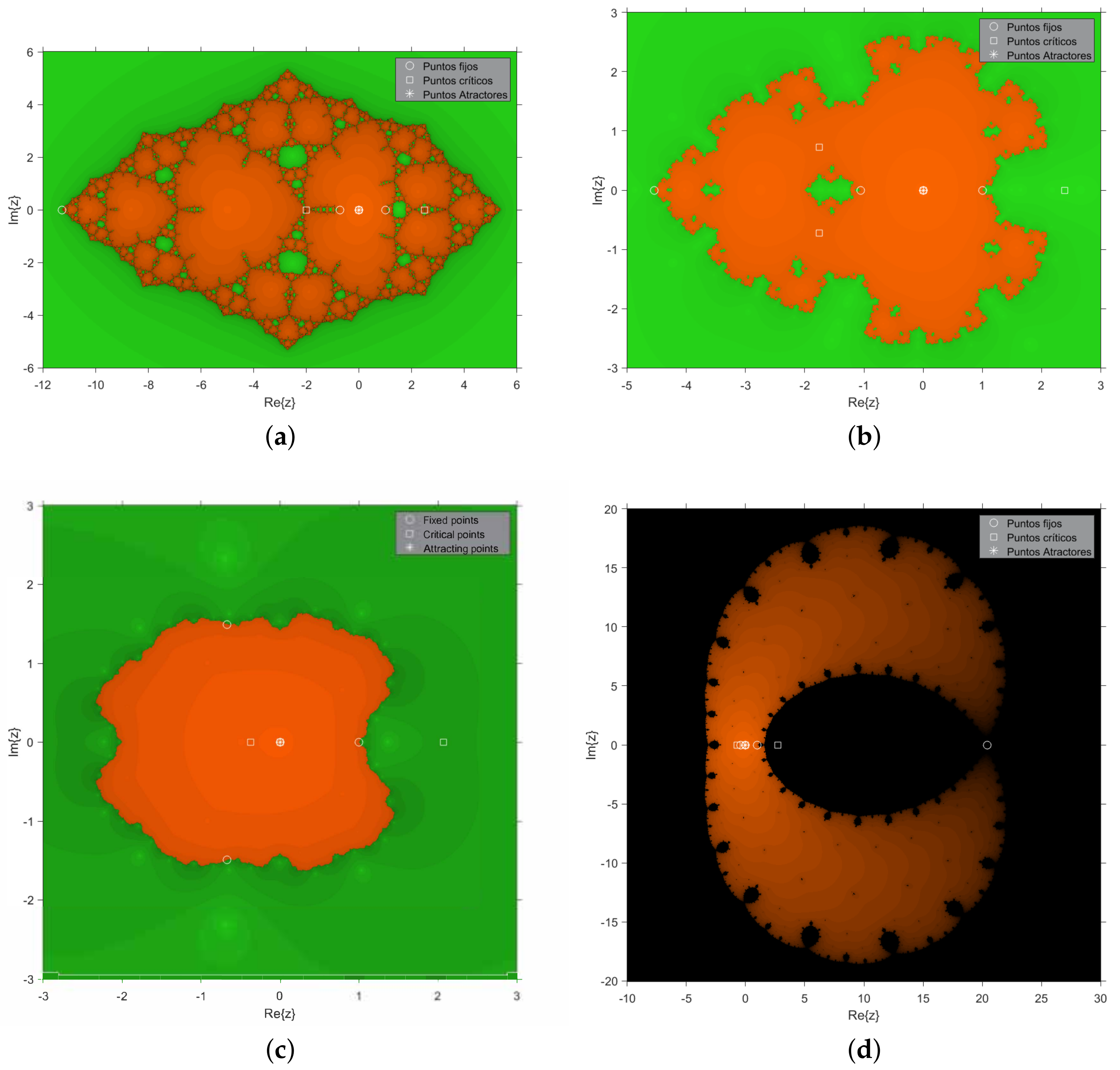 Mathematics 08 02194 g007