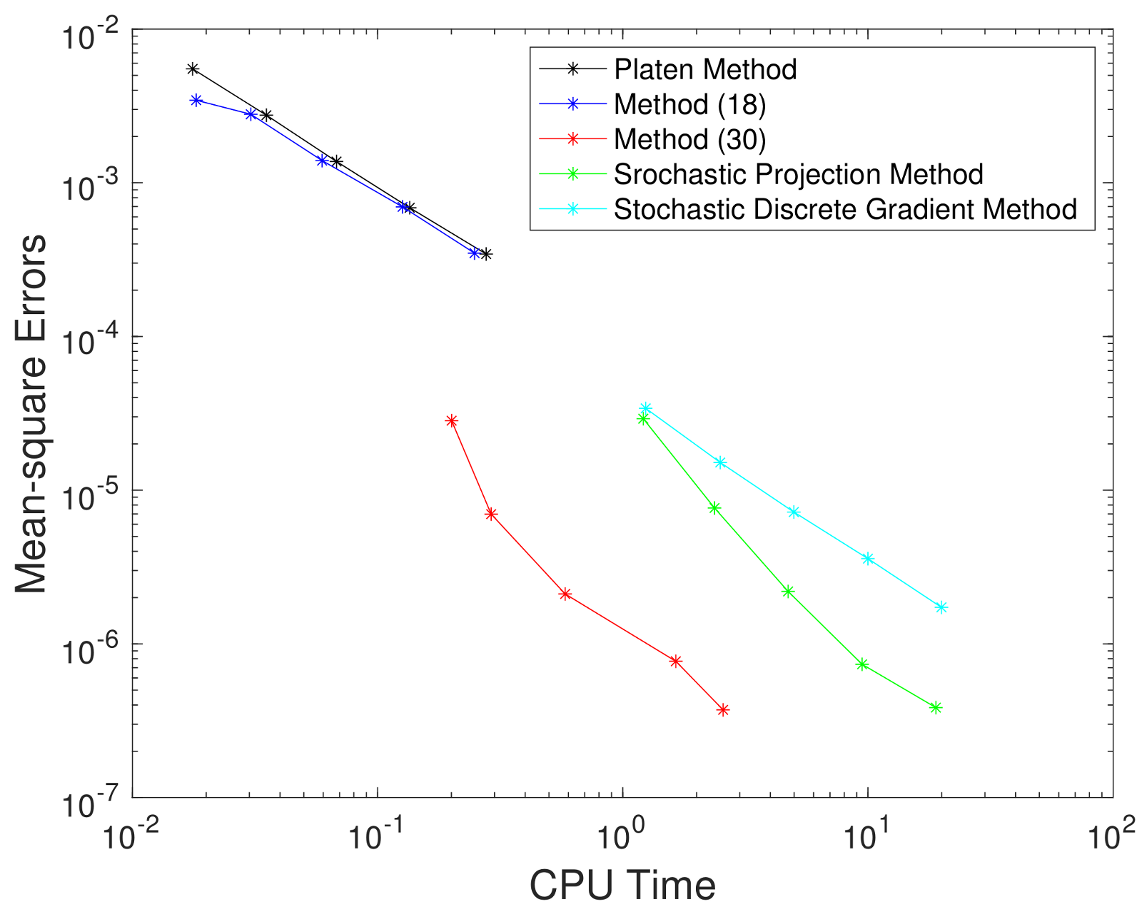 Mathematics 08 02195 g002