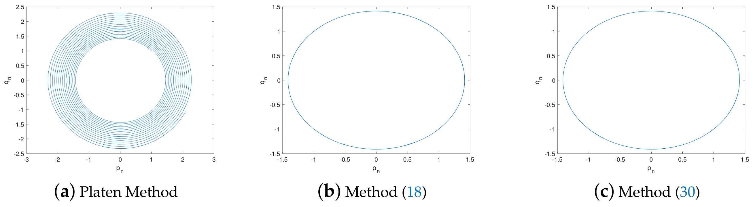 Mathematics 08 02195 g003