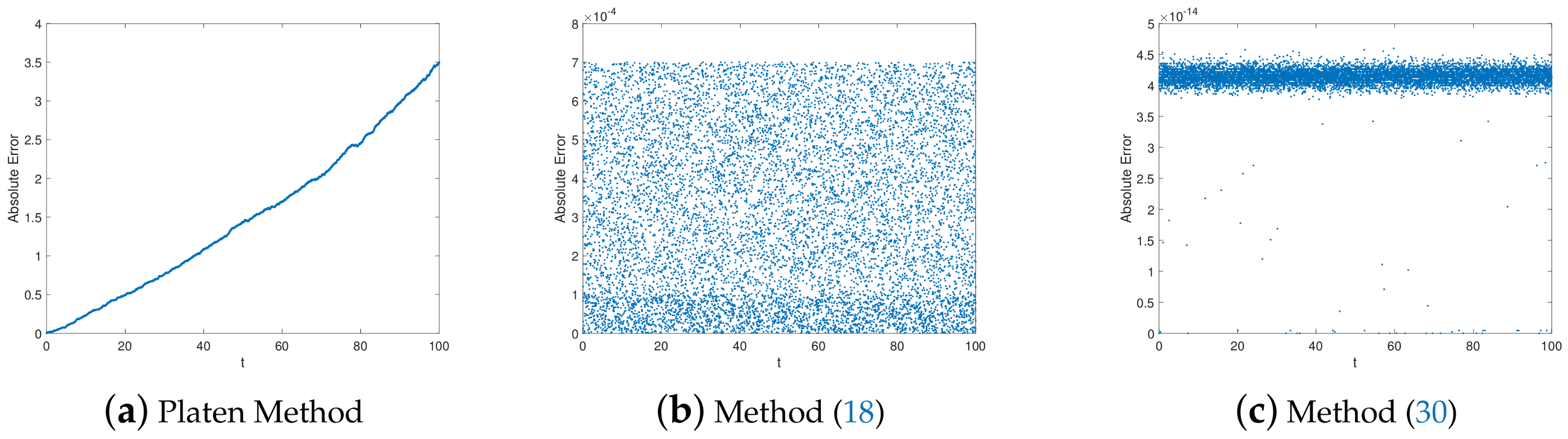 Mathematics 08 02195 g004