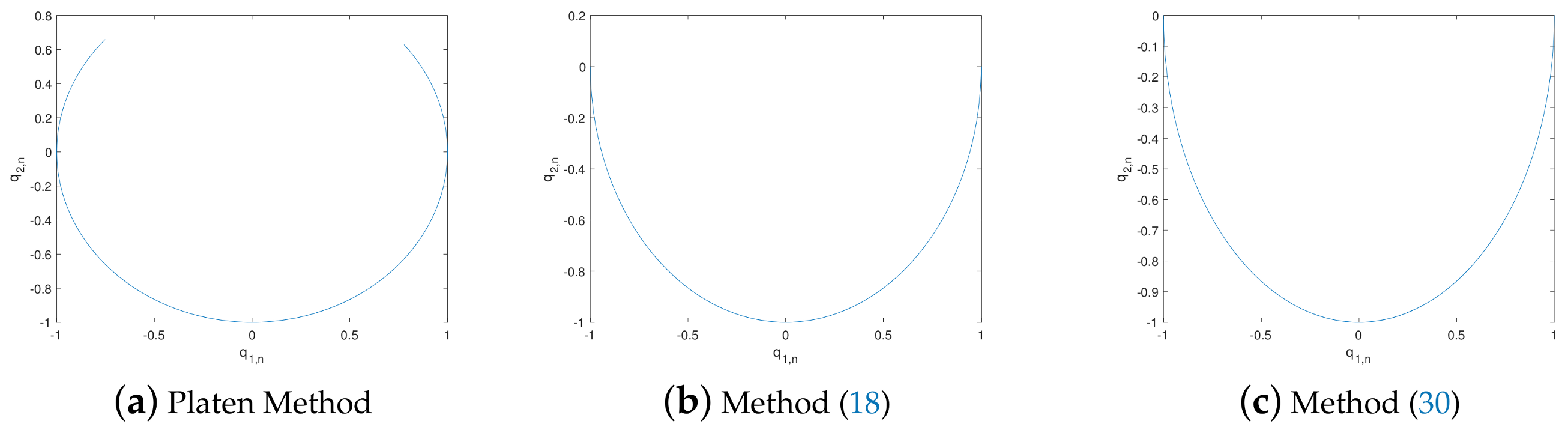 Mathematics 08 02195 g005