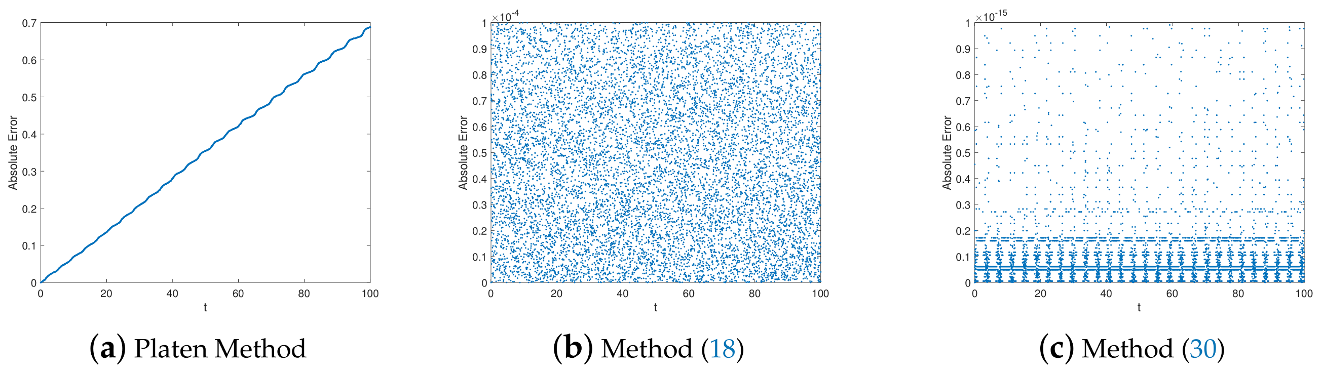 Mathematics 08 02195 g006