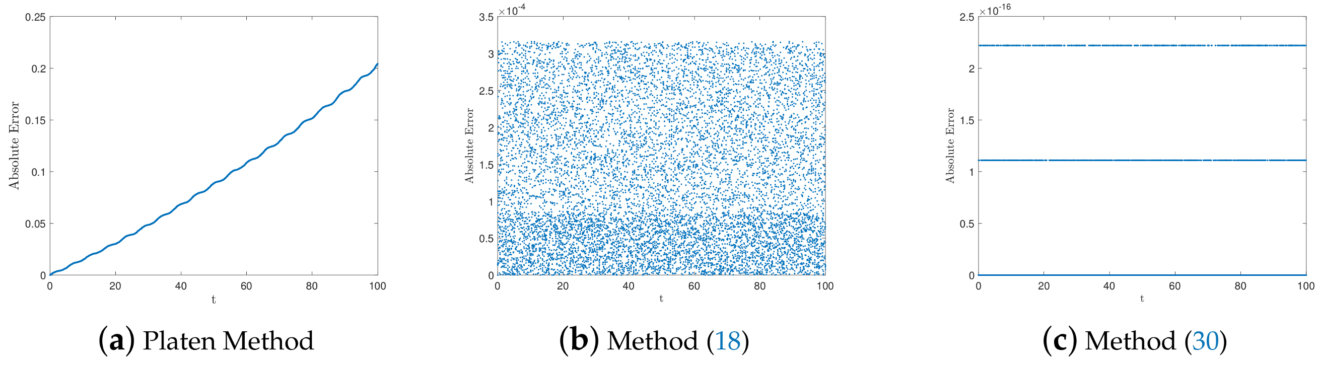 Mathematics 08 02195 g008