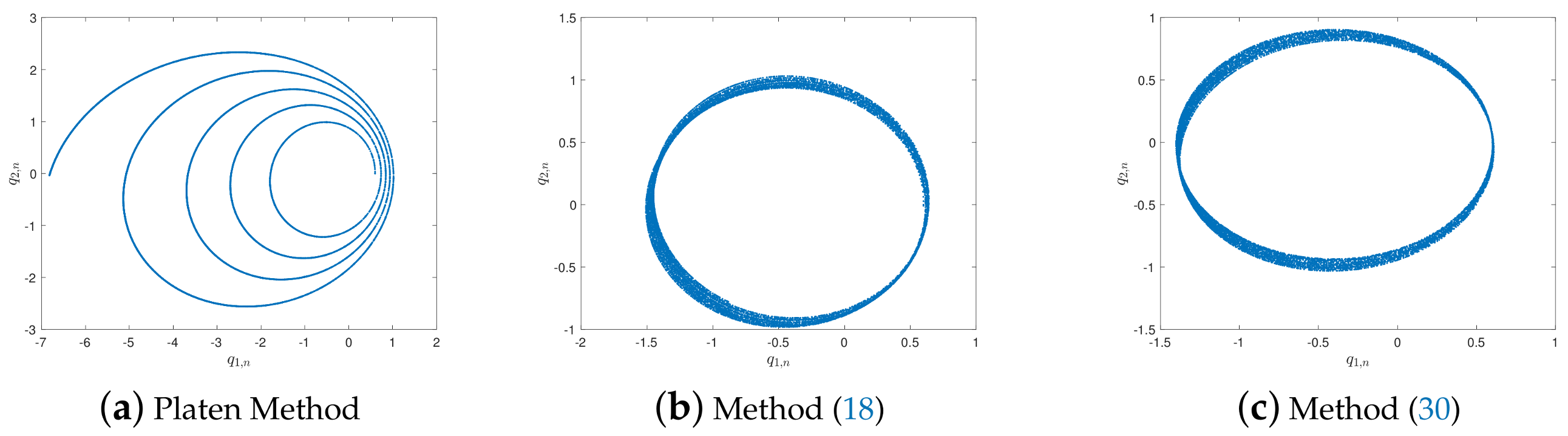 Mathematics 08 02195 g009