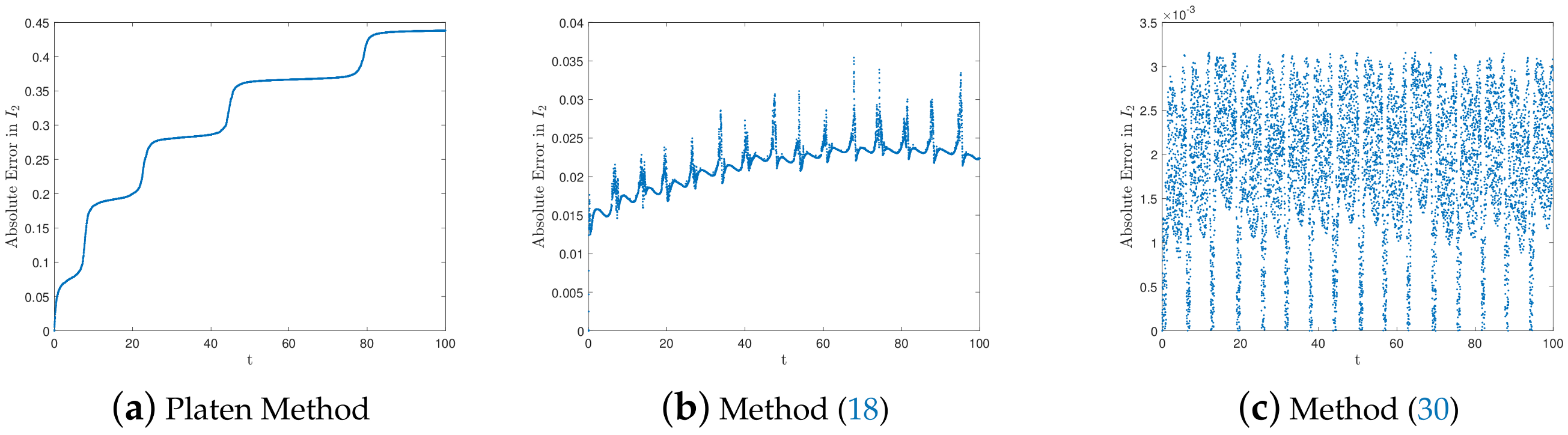 Mathematics 08 02195 g011