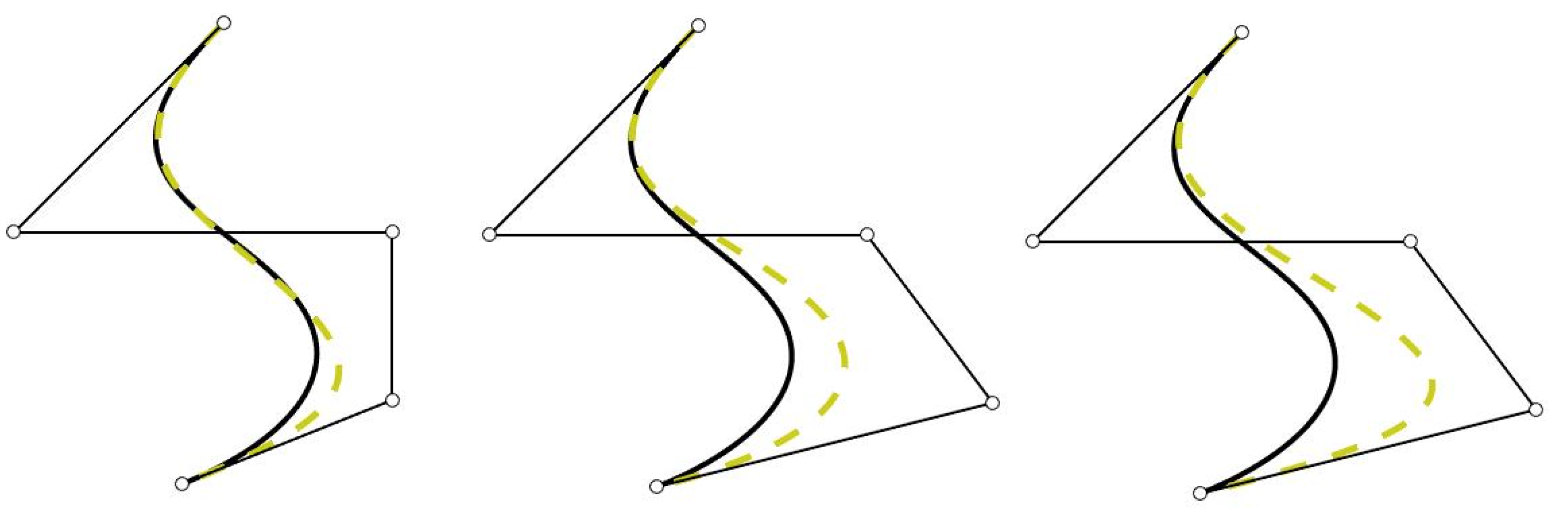 Mathematics 08 02197 g001 Mathematics 08 02197 g001