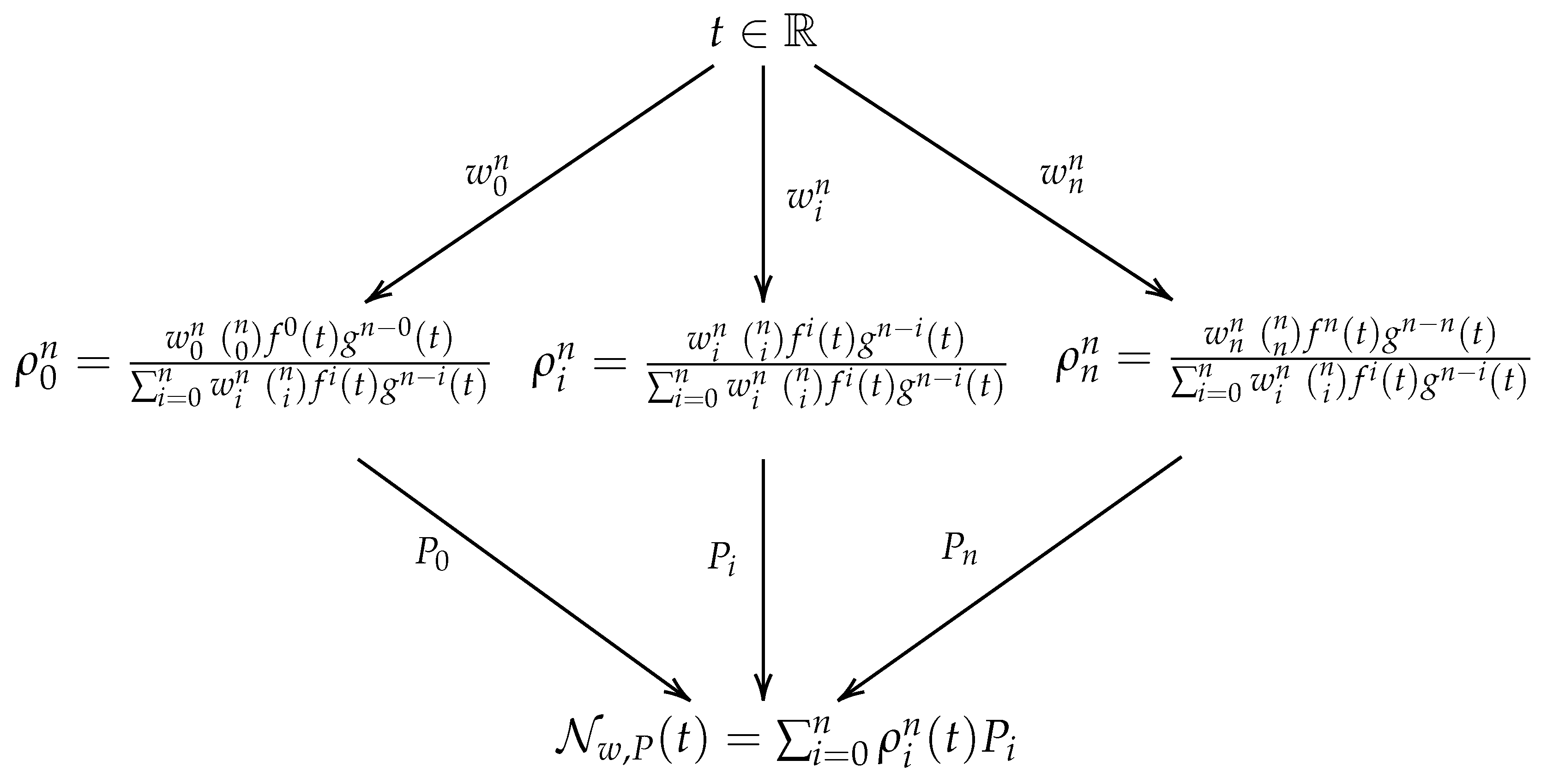 Mathematics 08 02197 g003 Mathematics 08 02197 g003
