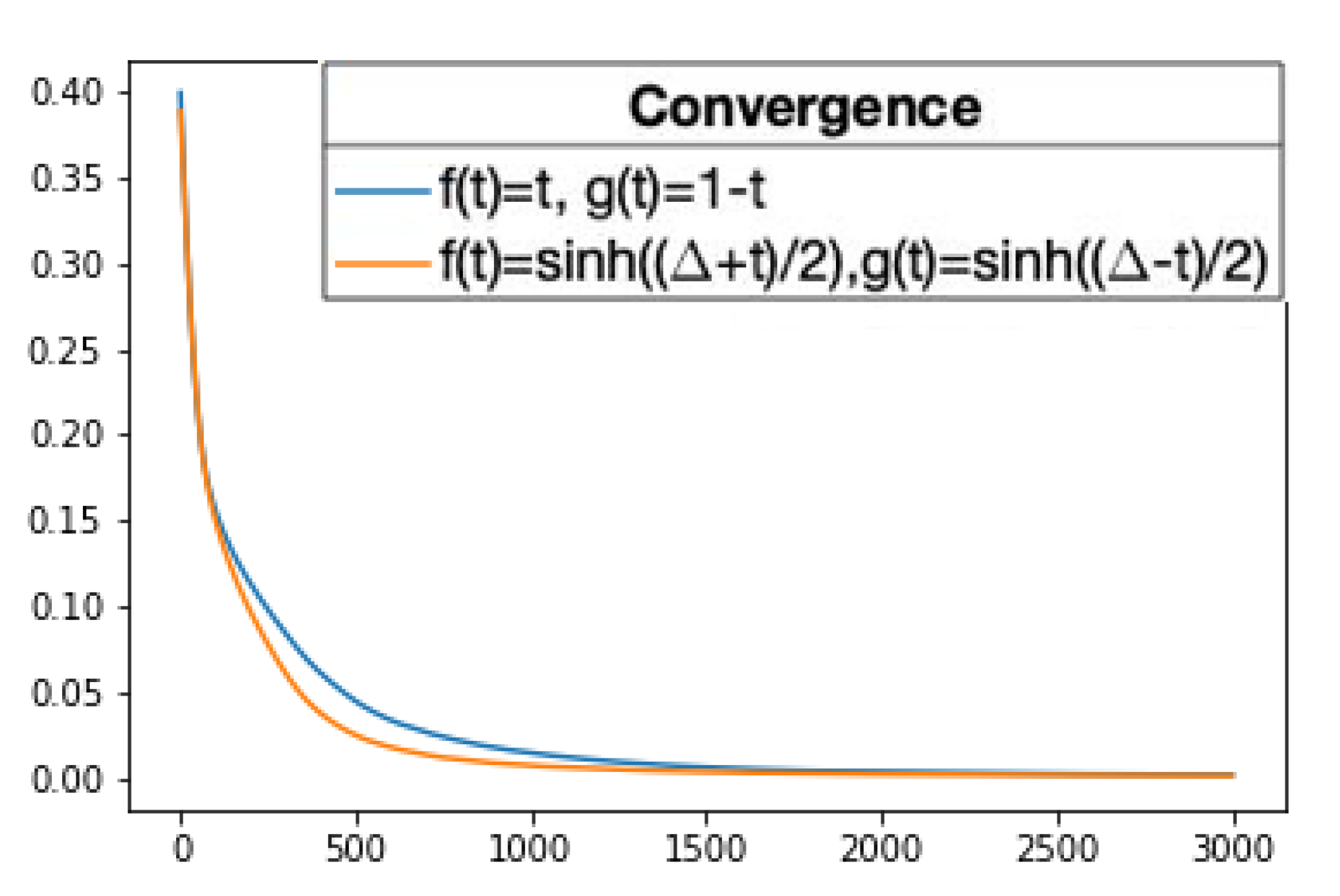 Mathematics 08 02197 g014 Mathematics 08 02197 g014