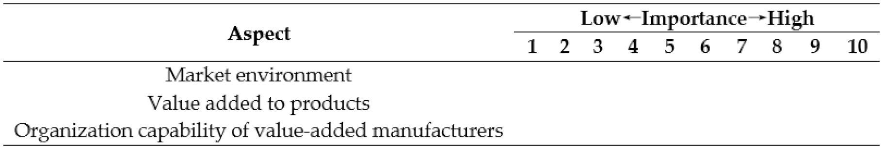 Mathematics 08 02206 i002