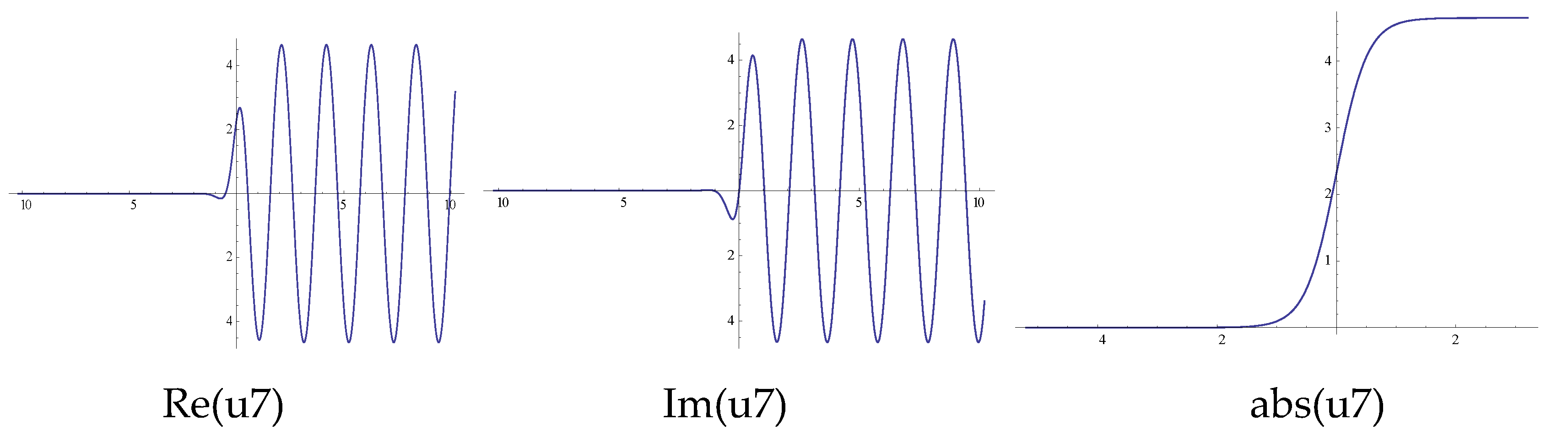 Mathematics 08 02211 g006b Mathematics 08 02211 g006b