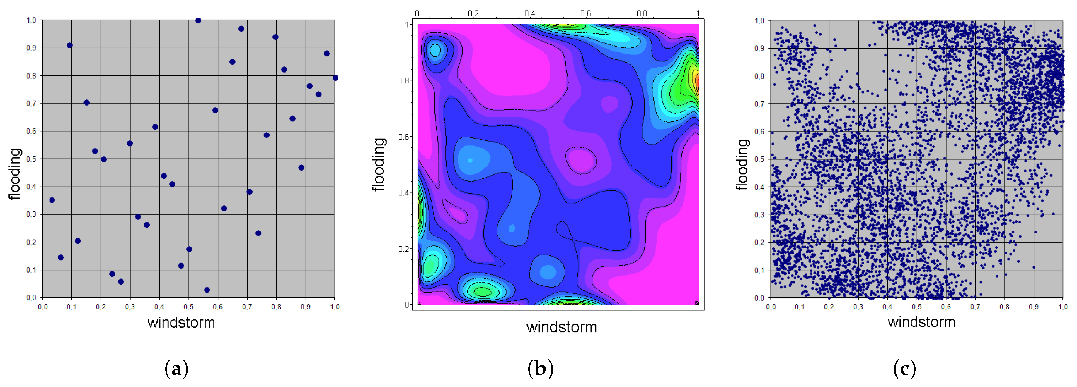 Mathematics 08 02221 g005