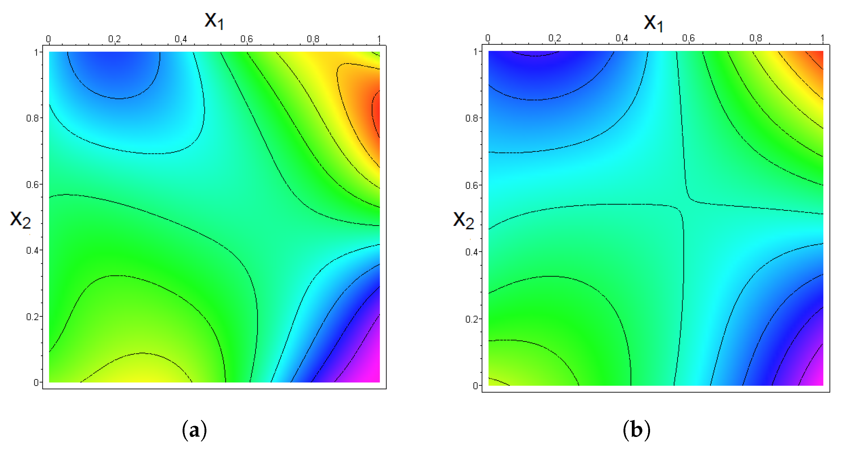 Mathematics 08 02221 g009