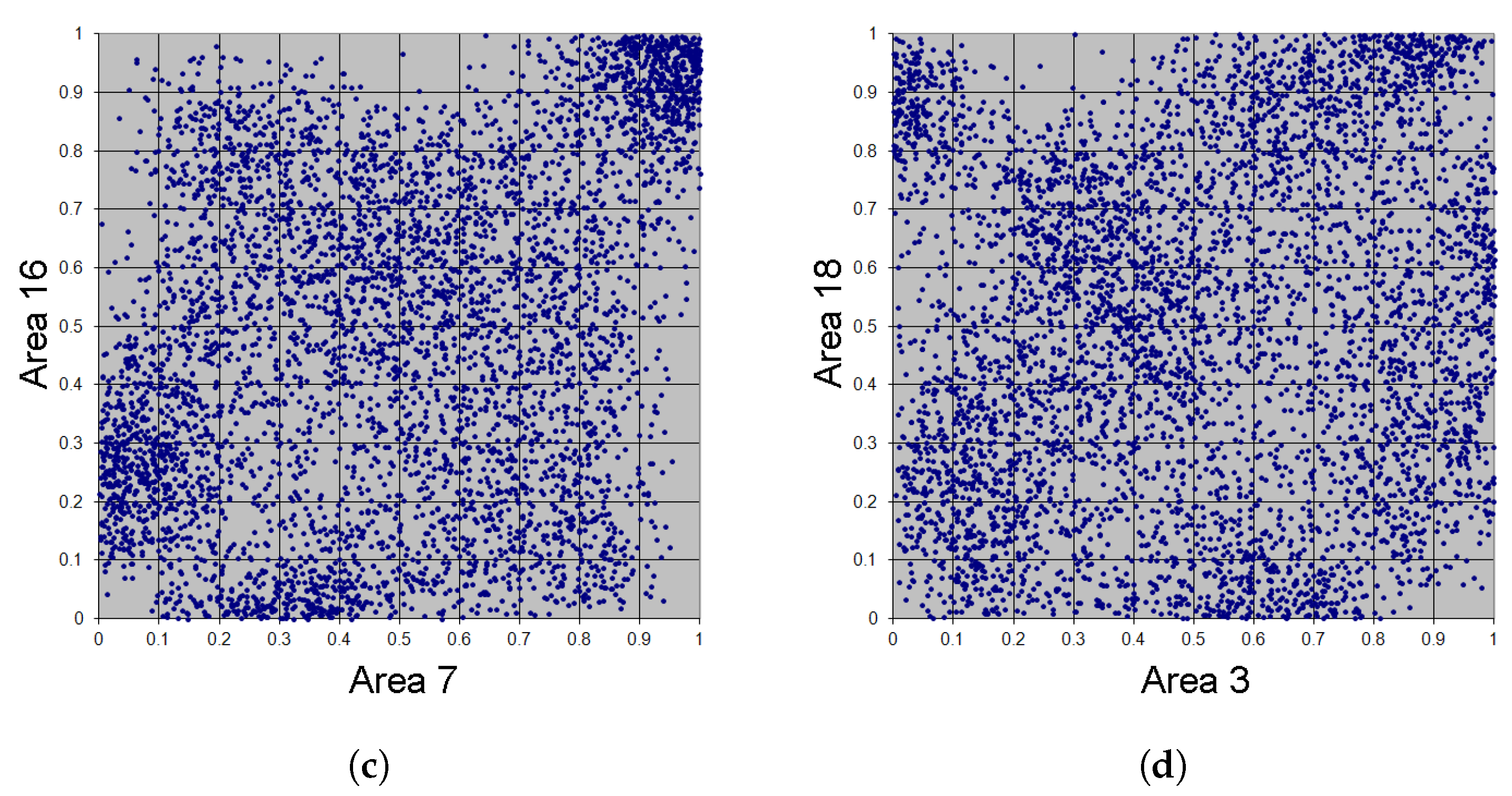 Mathematics 08 02221 g014b