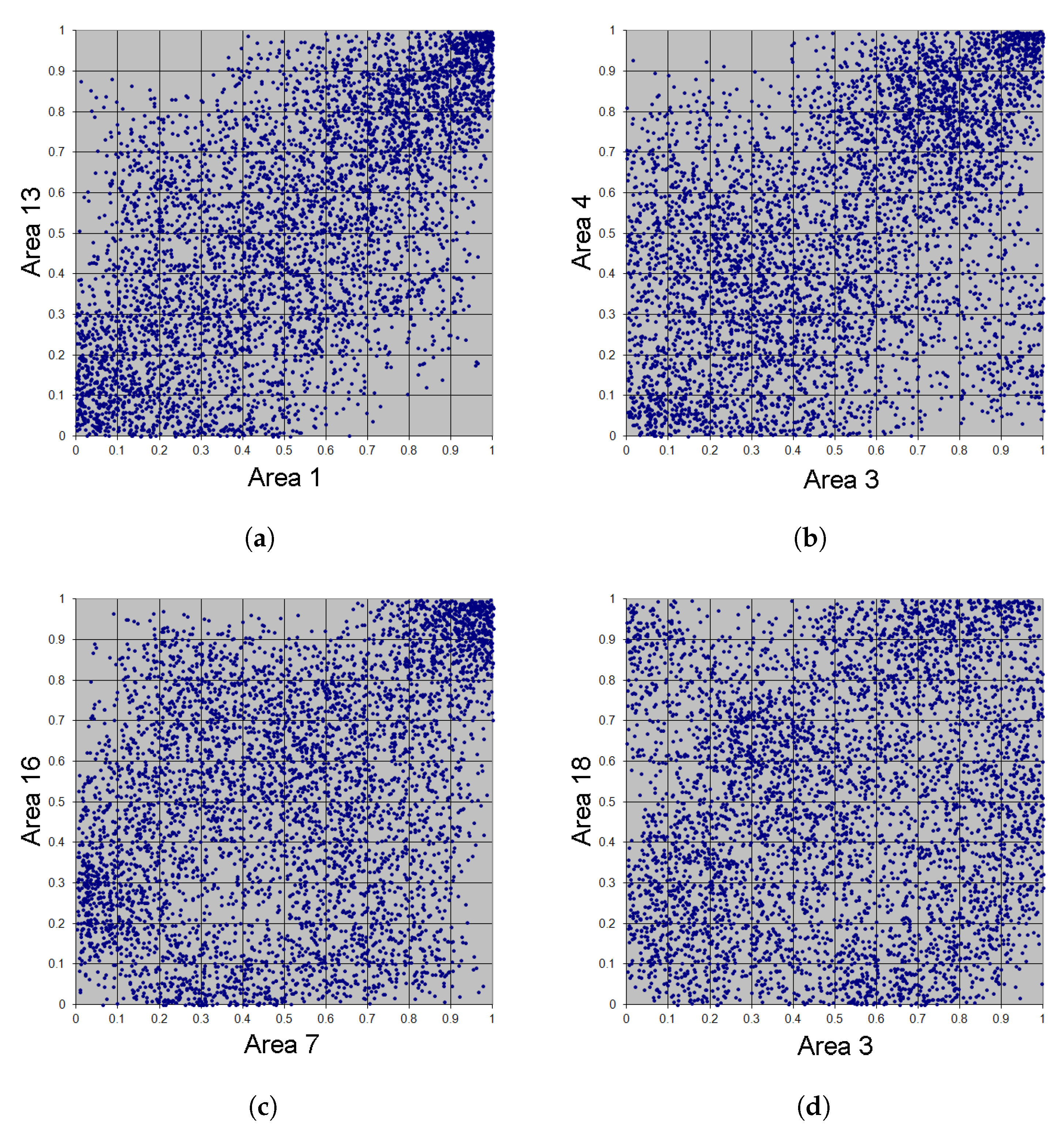 Mathematics 08 02221 g015