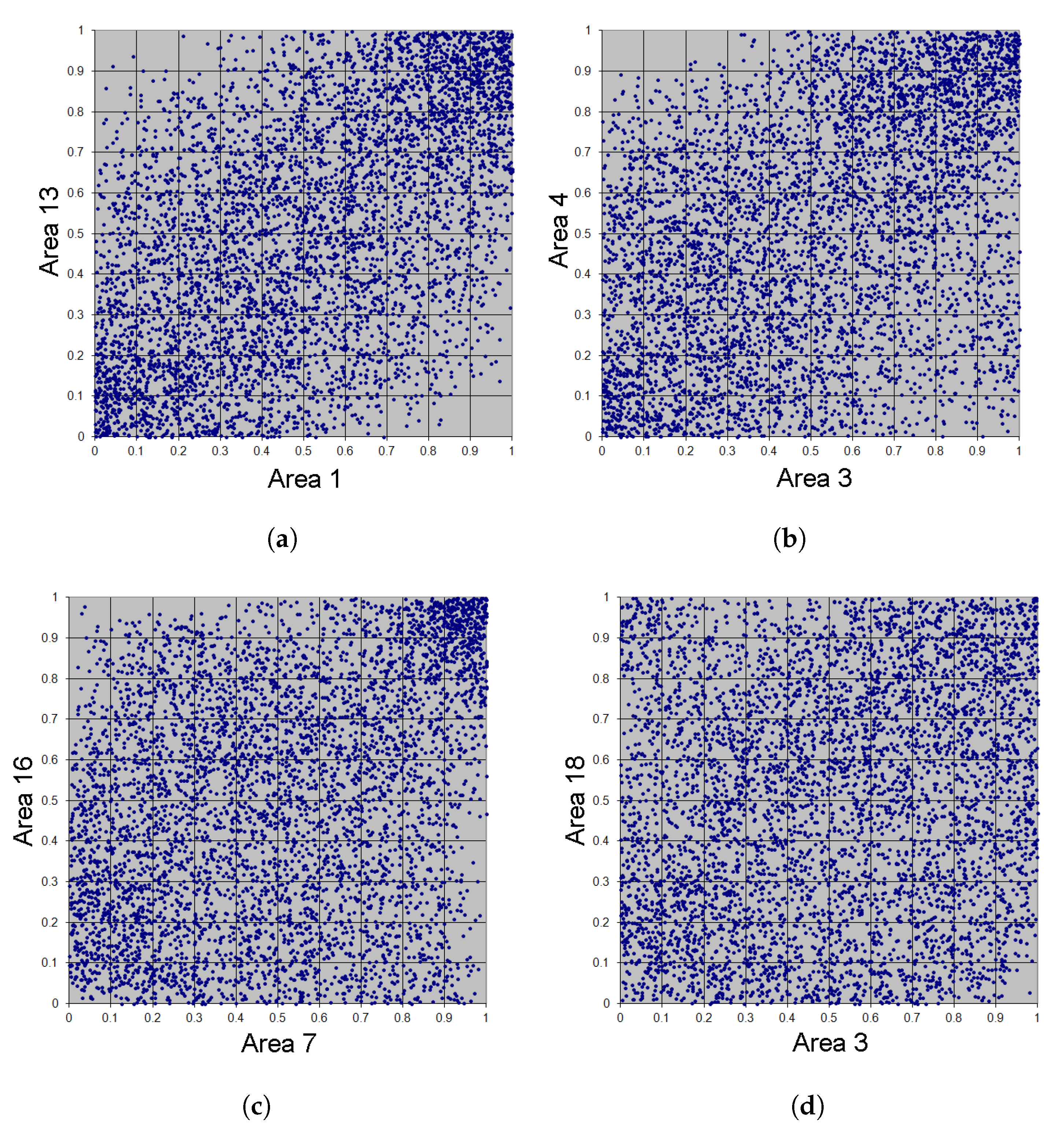 Mathematics 08 02221 g016