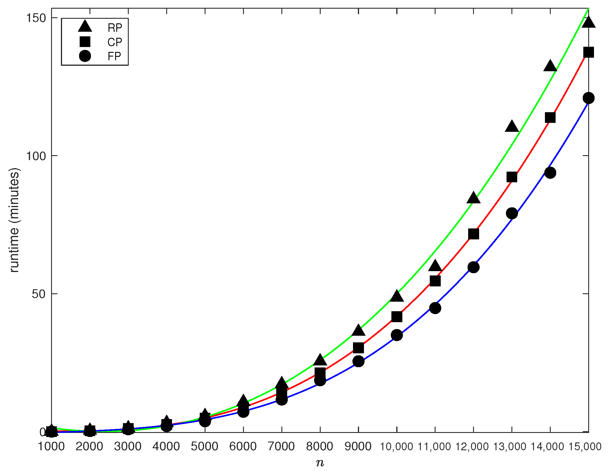 Mathematics 08 02226 g001