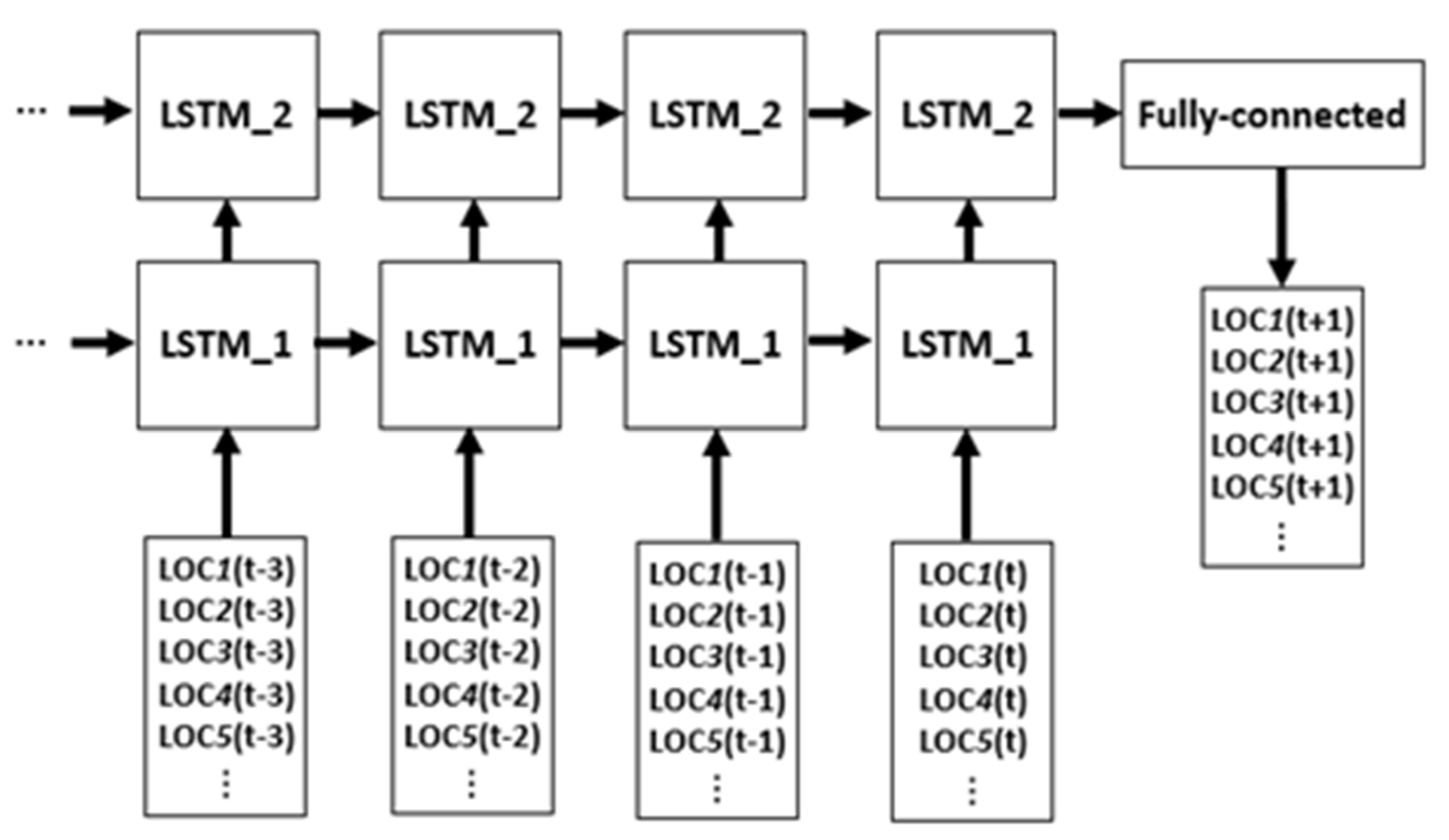 Mathematics 08 02233 g002